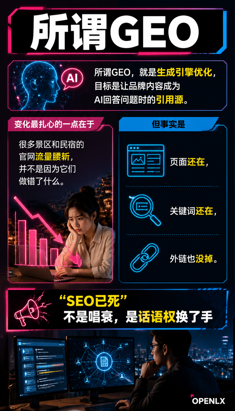 SEO已死？GEO当立！未来3年，文旅企业的生死线是被豆包、元宝“写进答案“：听涧南浔那八十万，赚的是复利不是流量