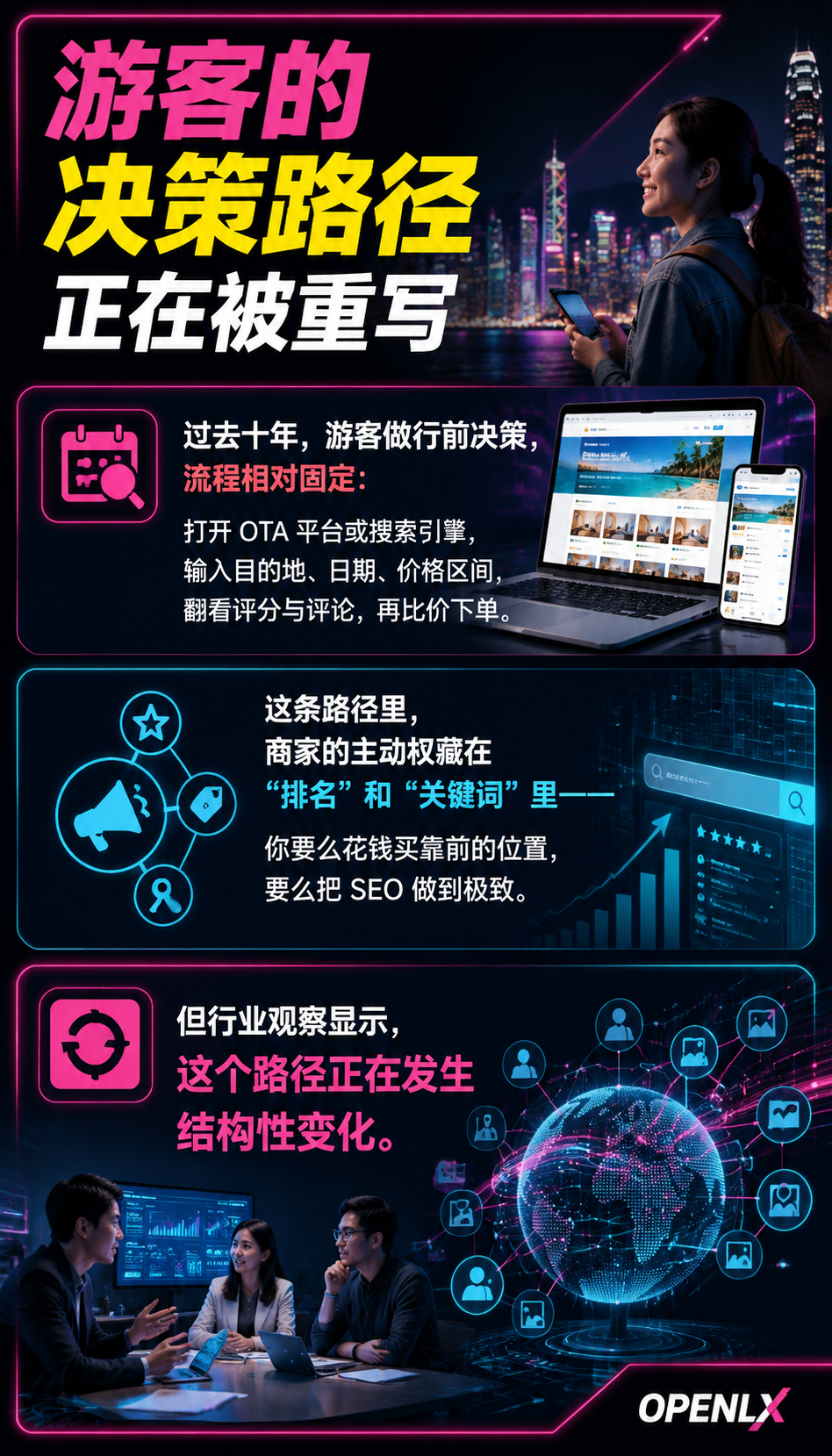 生成式搜索重构文旅决策:GEO 成为民宿获客新基础设施:游客的决策路径正在被重写