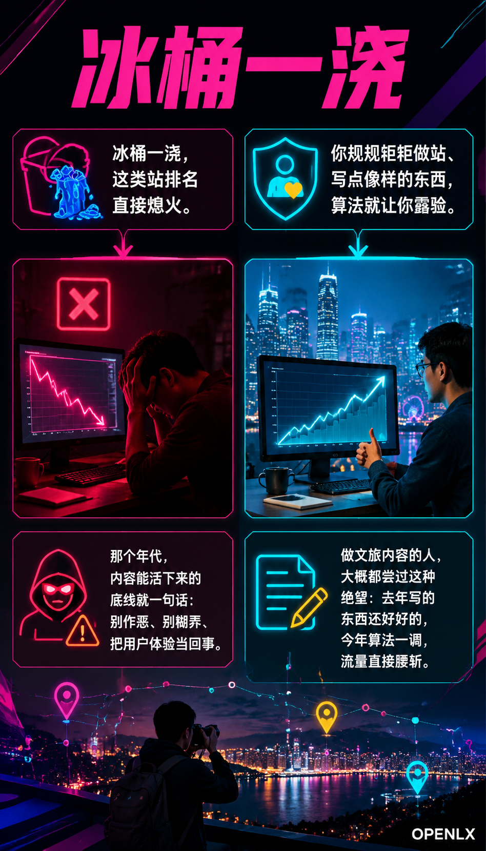 从冰桶到GEO一套内容活过三代搜索算法的生存指南:三条铁律,活过三代