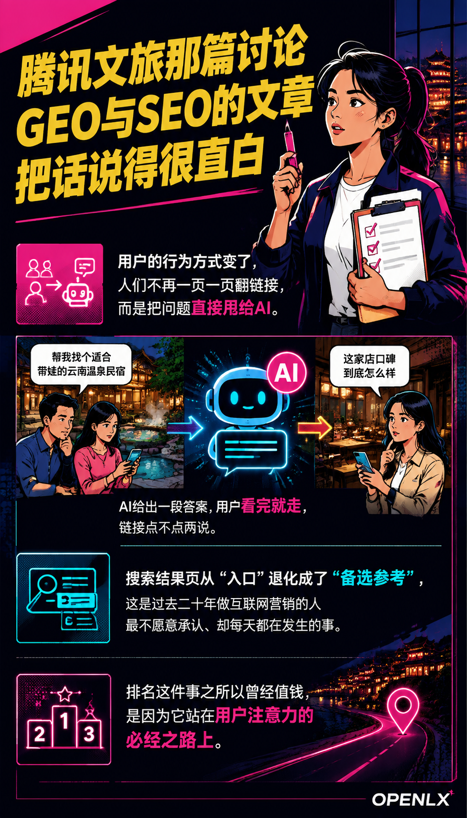 别再死磕百度排名了!2026年用户连链接都不点了,直接问豆包“我家民宿好不好“——谁在AI答案里替你说话?:GEO不是抢排名,是抢"被写进答案的那个名字"