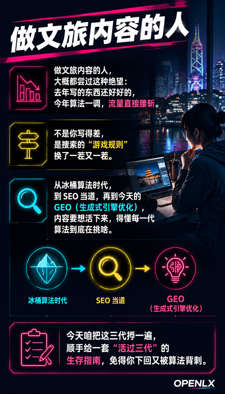 从冰桶到GEO一套内容活过三代搜索算法的生存指南:导语