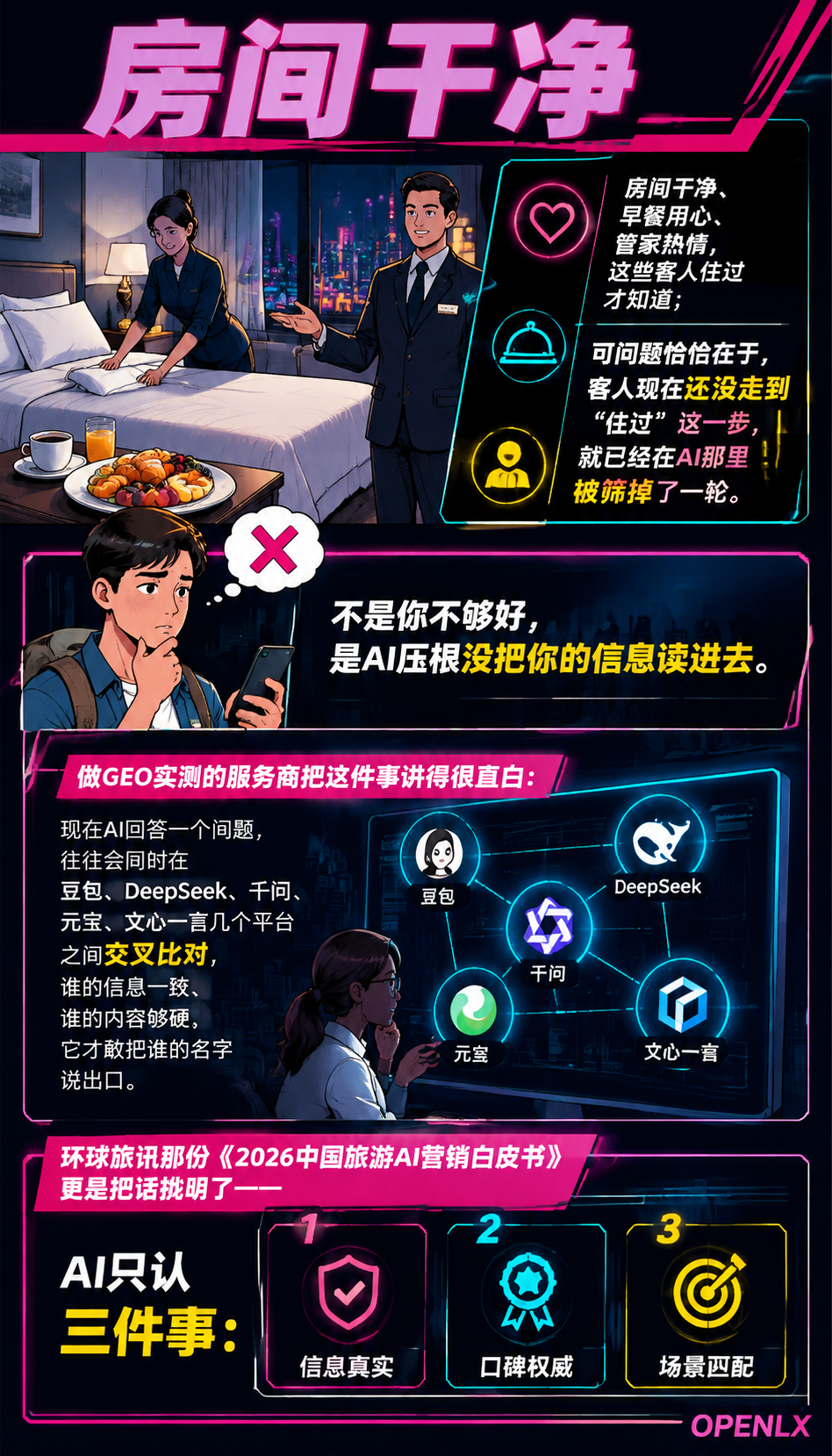 豆包、千问、元宝同问一个问题,为什么推荐的不是你?民宿老板必看的“AI首推“三步走:第一步:先把信息对齐,别让AI犯迷糊