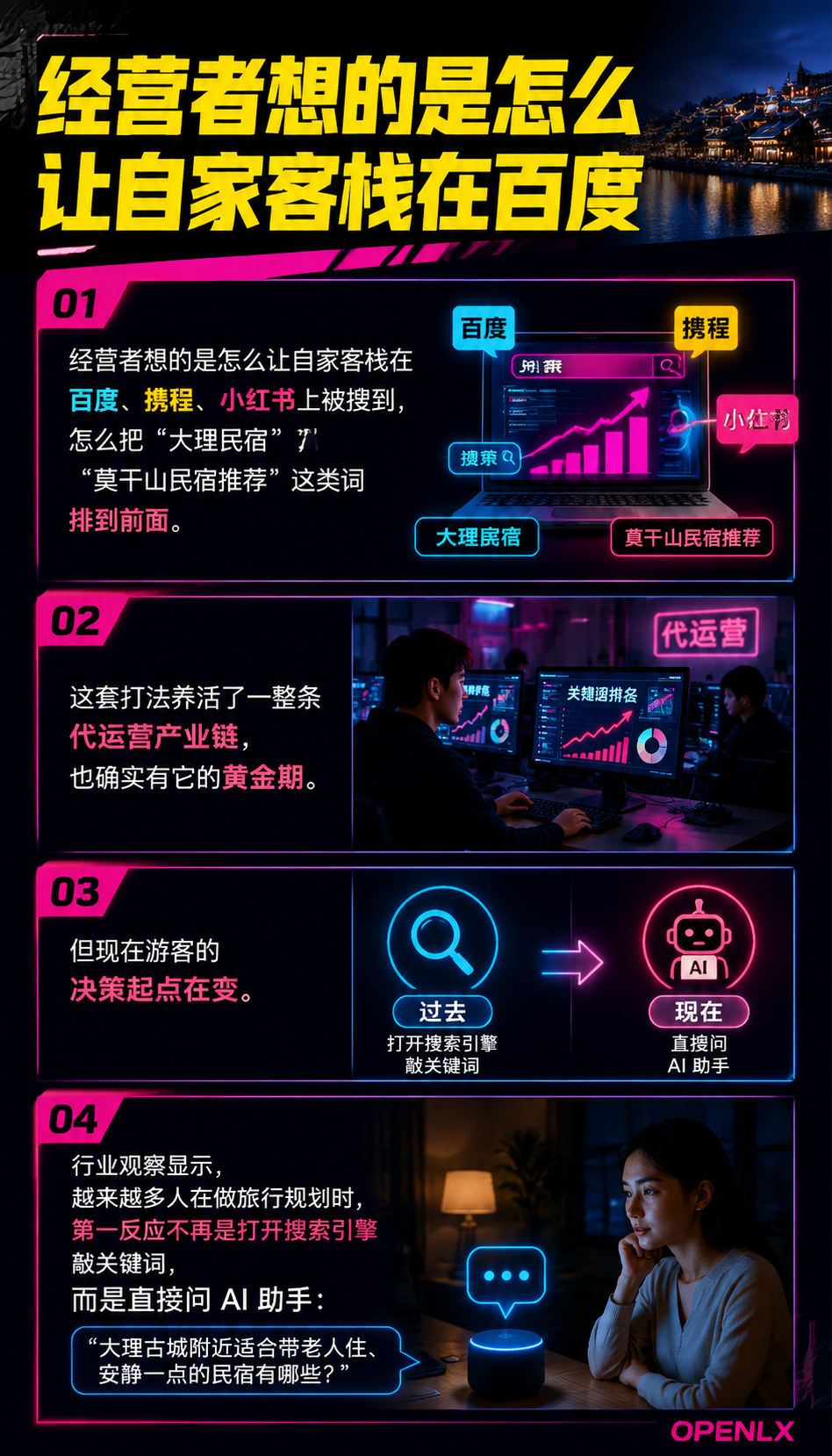 从 SEO 到 GEO:民宿内容优化的范式转移与实操清单:GEO 的逻辑:语义引用与信源单元