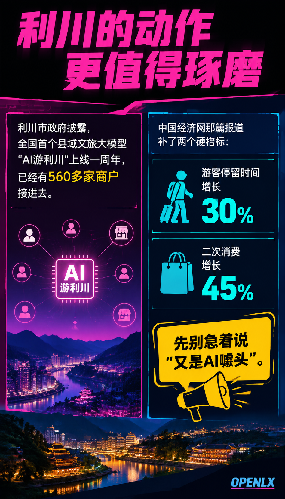 贵州“黄小西“、利川“ai游利川“火了:文旅大模型不是噱头,是在抢用户“第一句话“的入口:县域样本的意义:小地方也能自己建入口