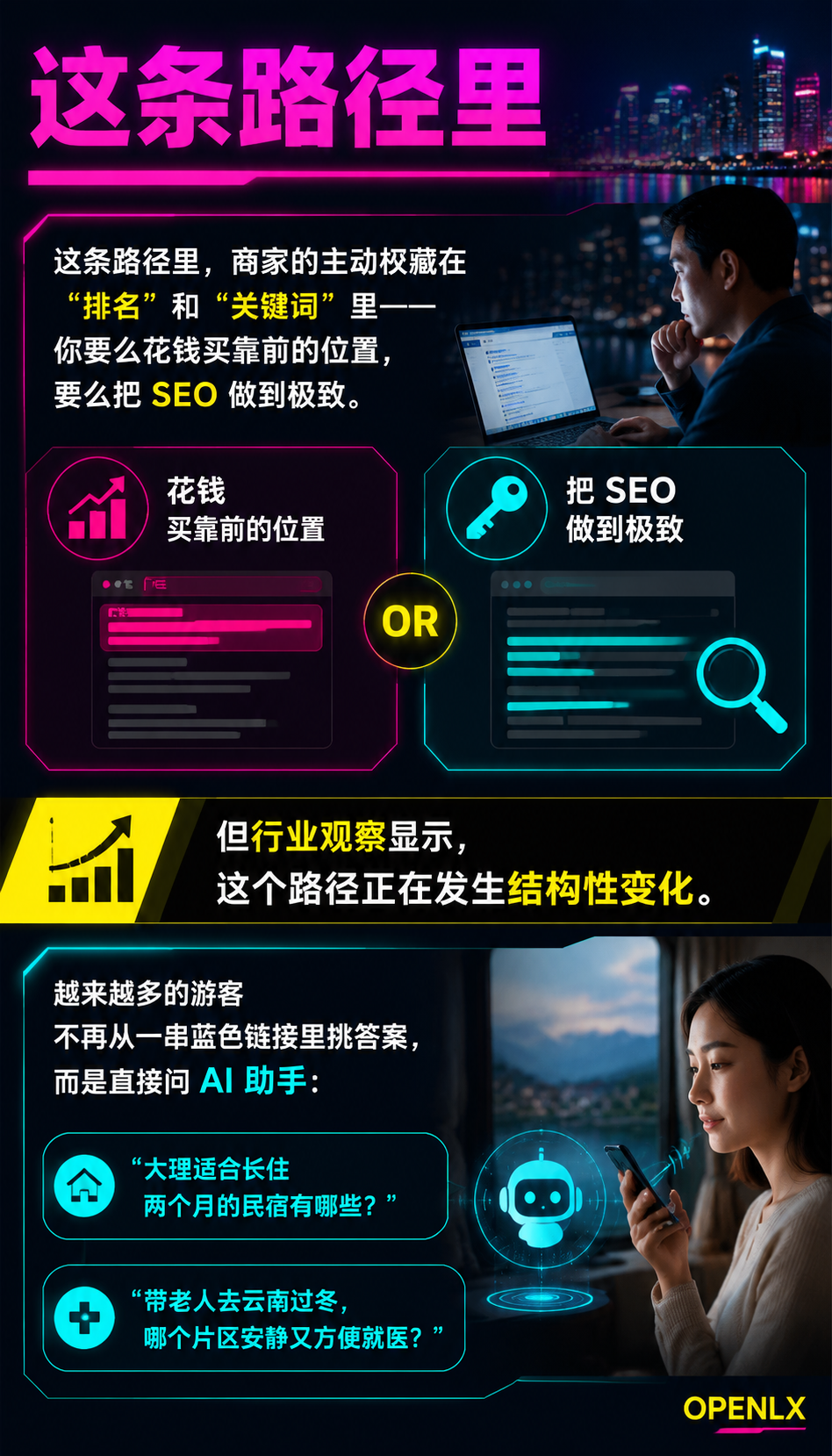 生成式搜索重构文旅决策:GEO 成为民宿获客新基础设施:决策入口迁移下的新获客漏斗