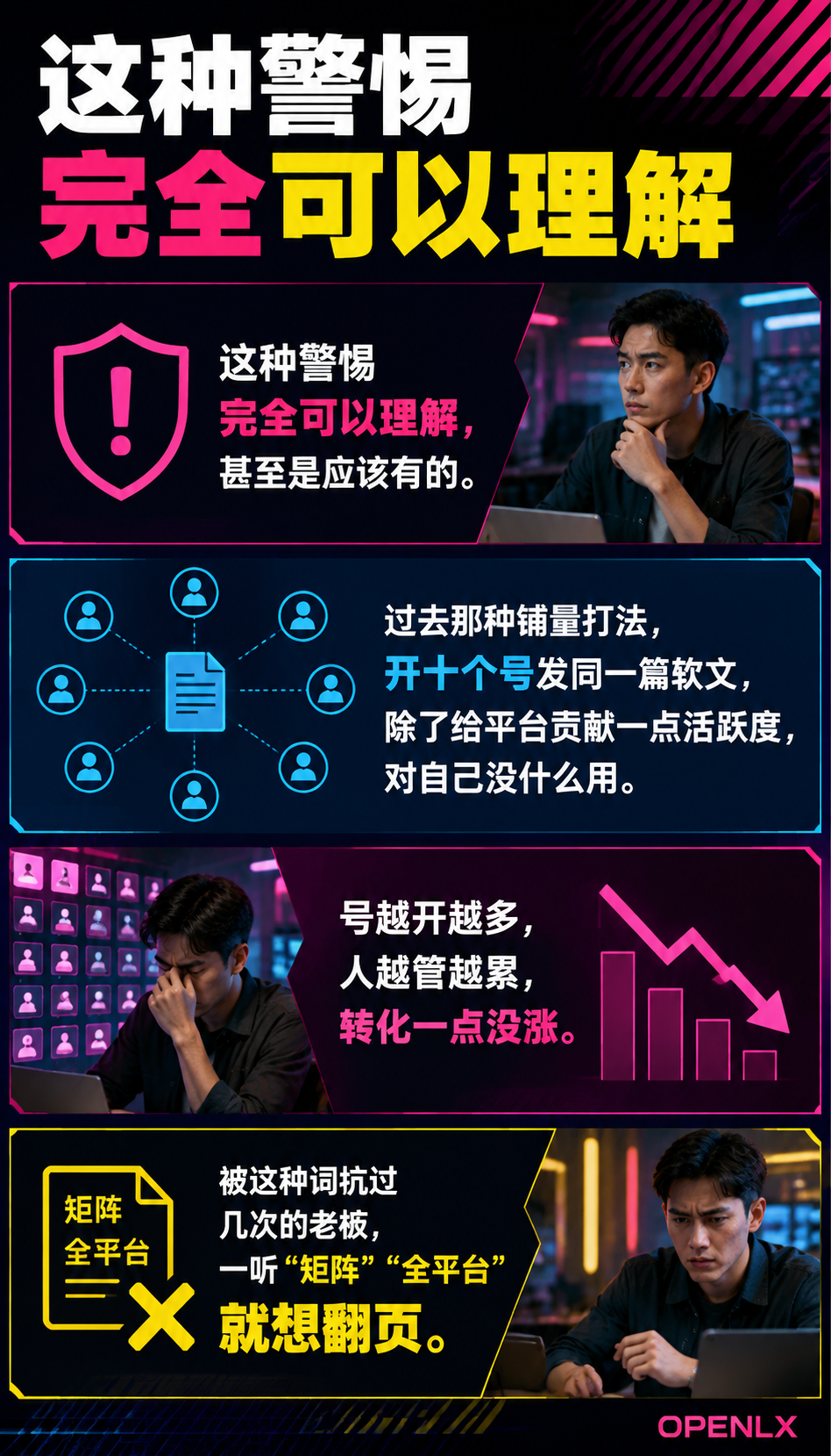 OPENLX信源中心:10站点矩阵不是堆数量,是给文旅企业造“被引用“的底盘:"10站点矩阵"到底在说什么