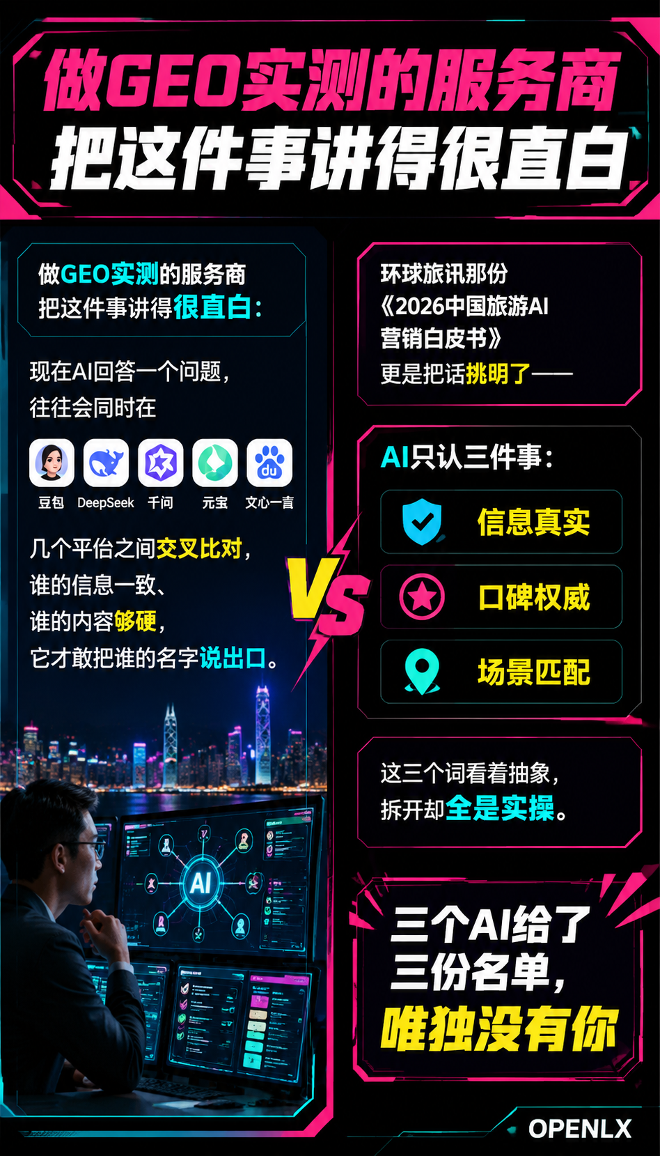 豆包、千问、元宝同问一个问题,为什么推荐的不是你?民宿老板必看的“AI首推“三步走:第二步:喂结构化内容,让AI"看得懂"你