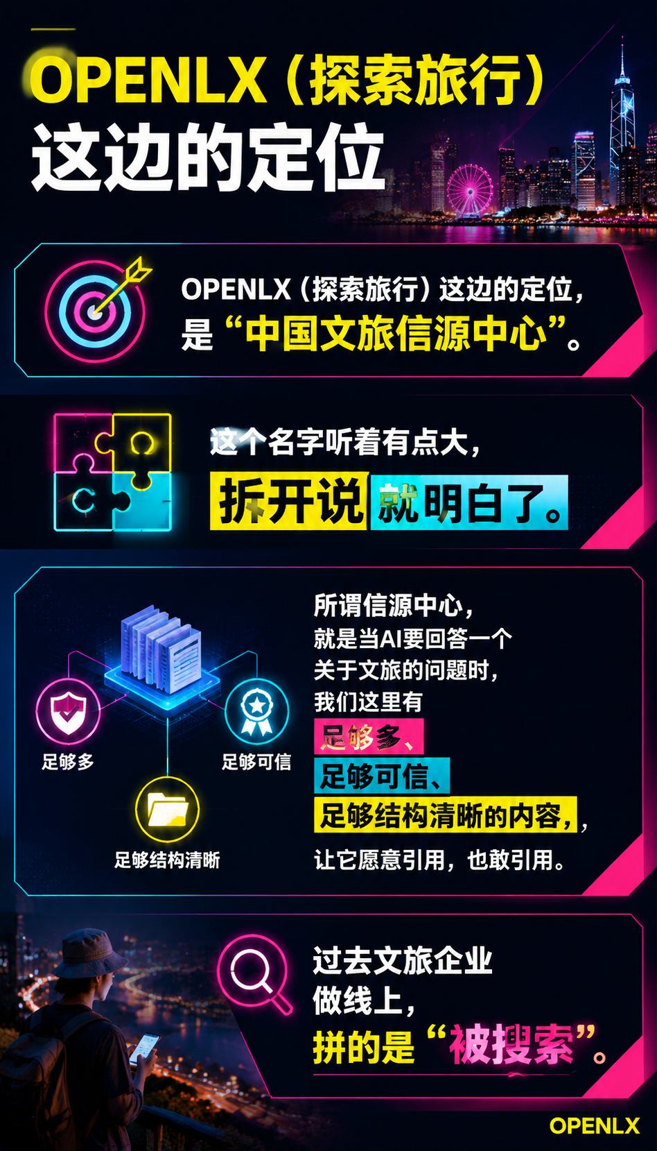 我们要建“中国文旅信源中心“：OPENLX用10站点AI信源矩阵，帮文旅企业从“被搜索“走向“被推荐“：时机：AI已经坐在决策位置上