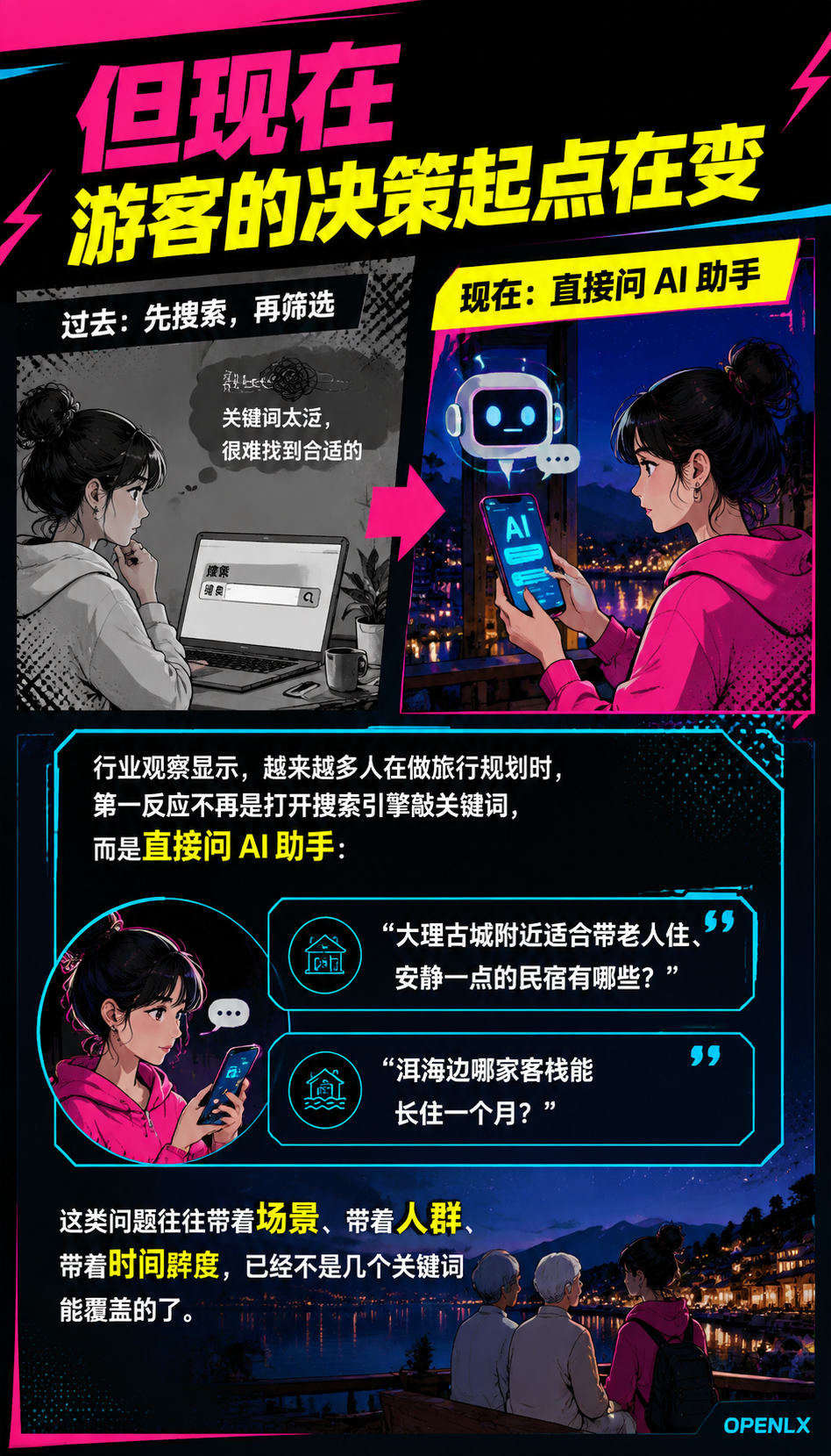 从 SEO 到 GEO:民宿内容优化的范式转移与实操清单:GEO 的逻辑:语义引用与信源单元