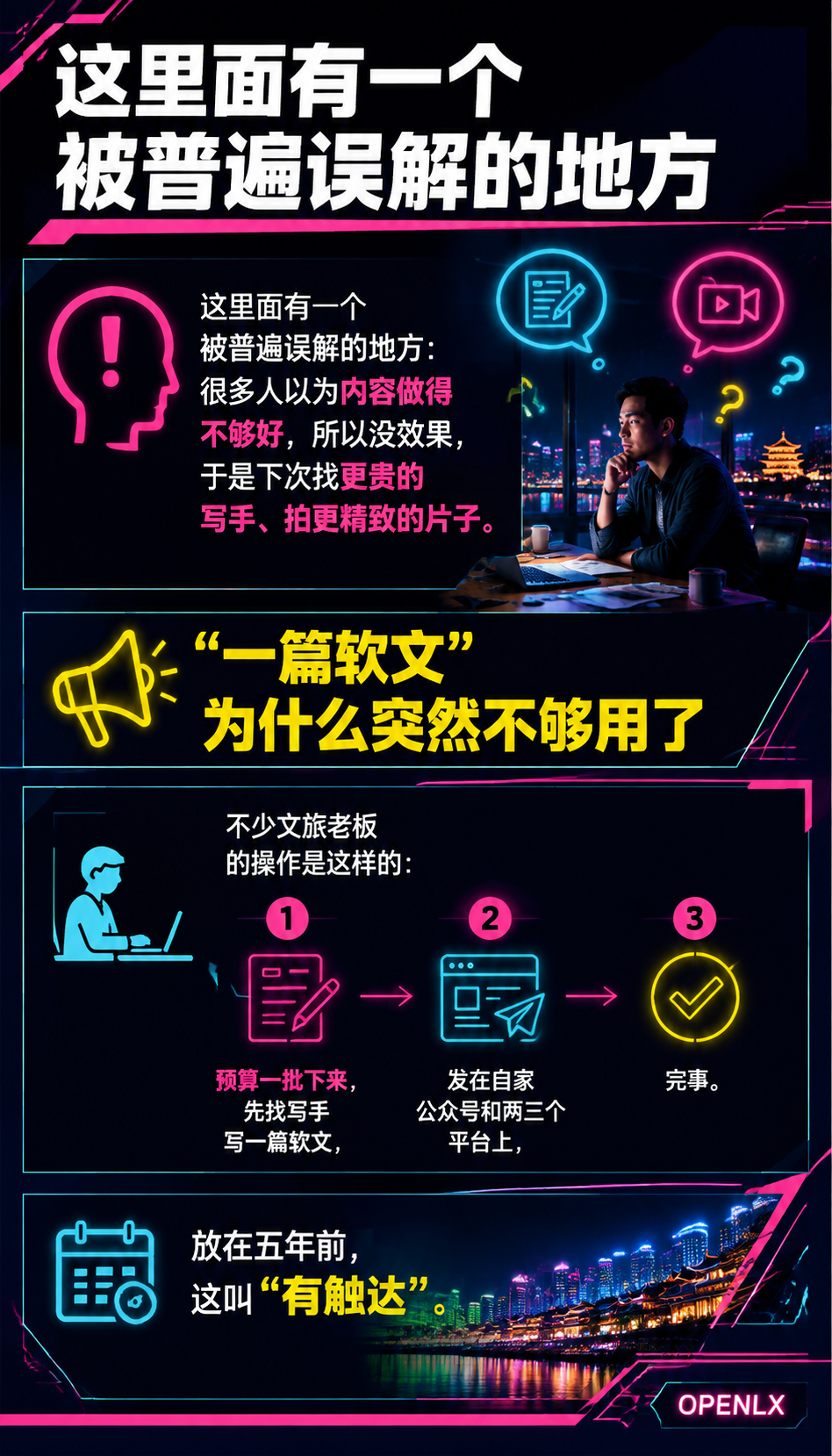 从“一篇软文“到“信源矩阵“:文旅企业AI时代的内容军火库,应该怎么搭?:第三格:一致分发,别各处各写各的