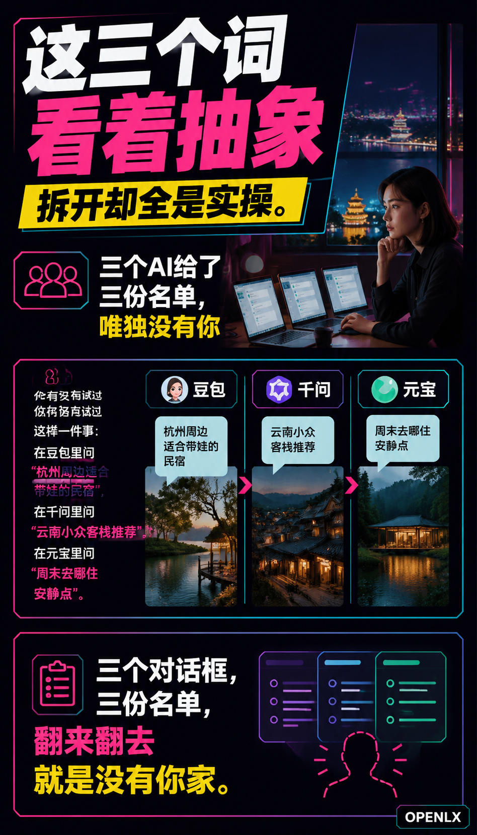 豆包、千问、元宝同问一个问题,为什么推荐的不是你?民宿老板必看的“AI首推“三步走:第二步:喂结构化内容,让AI"看得懂"你