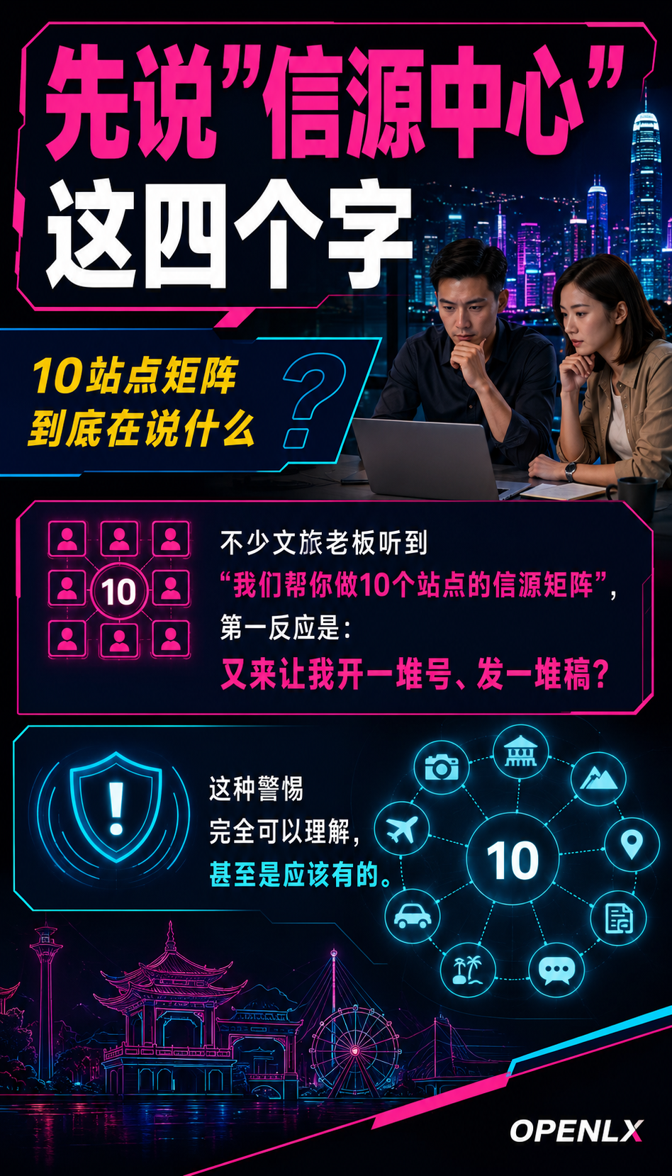 OPENLX信源中心:10站点矩阵不是堆数量,是给文旅企业造“被引用“的底盘:一条内容怎么才算"可被引用"