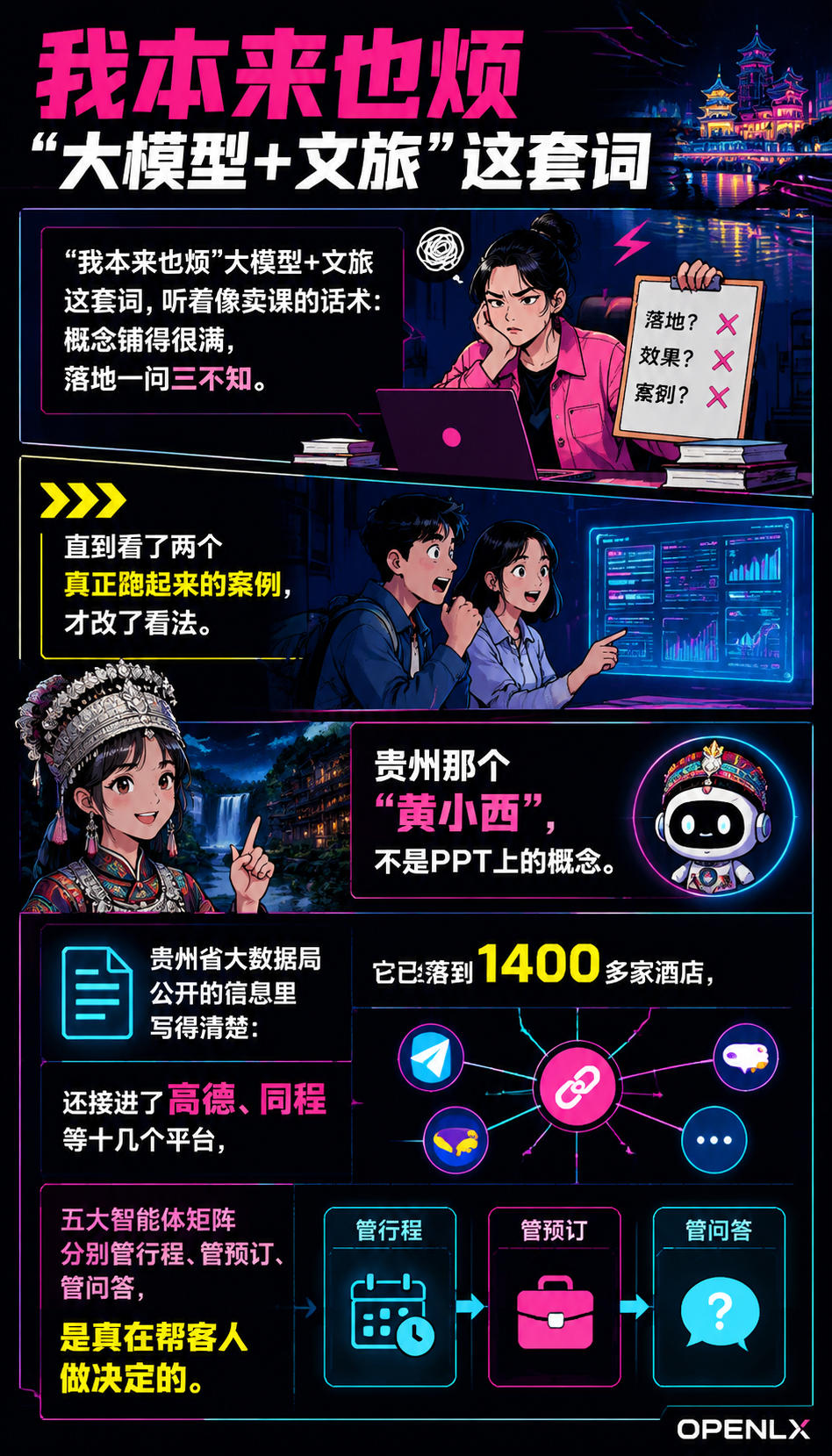 贵州“黄小西“、利川“ai游利川“火了:文旅大模型不是噱头,是在抢用户“第一句话“的入口:商户接入之前,先得把自己说清楚