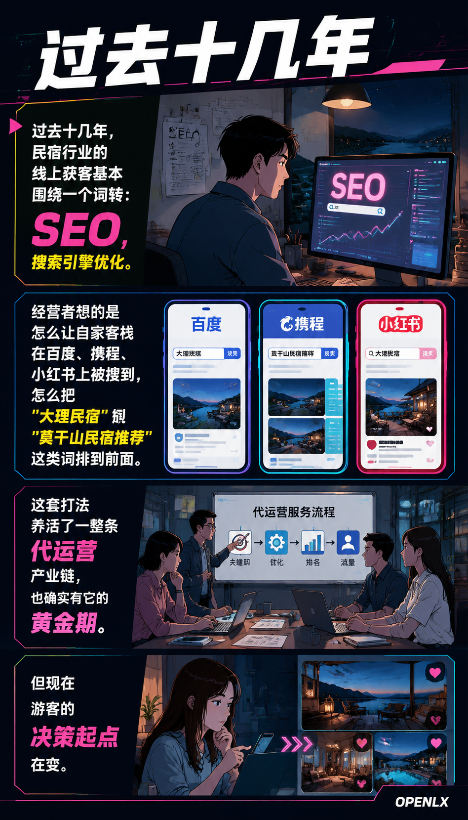 从 SEO 到 GEO:民宿内容优化的范式转移与实操清单:以闲鹤庄与标准化共建为例:信源如何沉淀