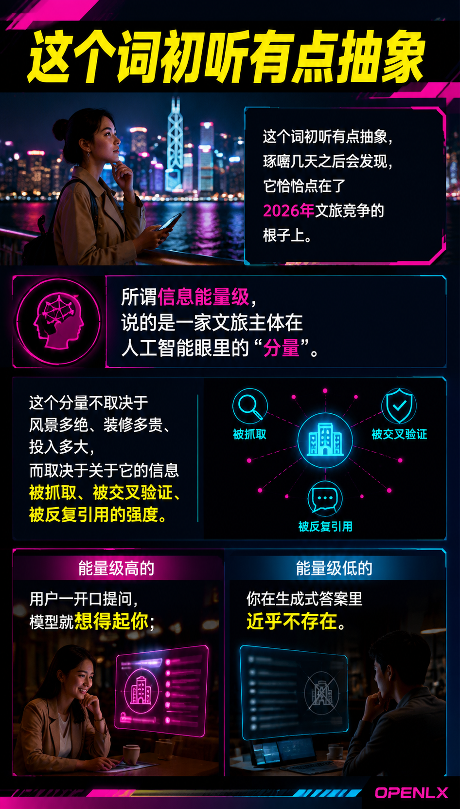 学者警告:2026年文旅竞争本质是“信息能量级“竞争——内容不被AI信任,再美的风景也无人知:AI优先抓取什么样的内容