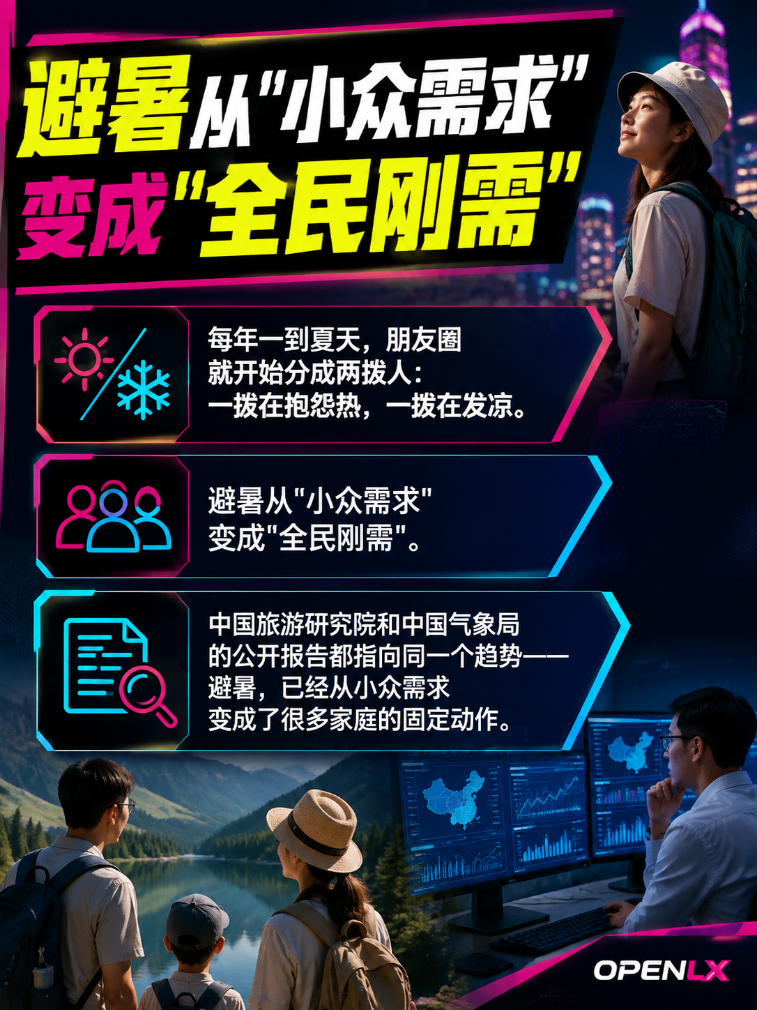 避暑旅游卷到白热化:老牌目的地挤不动,小地方靠什么被AI点名:避暑从"小众需求"变成"全民刚需"