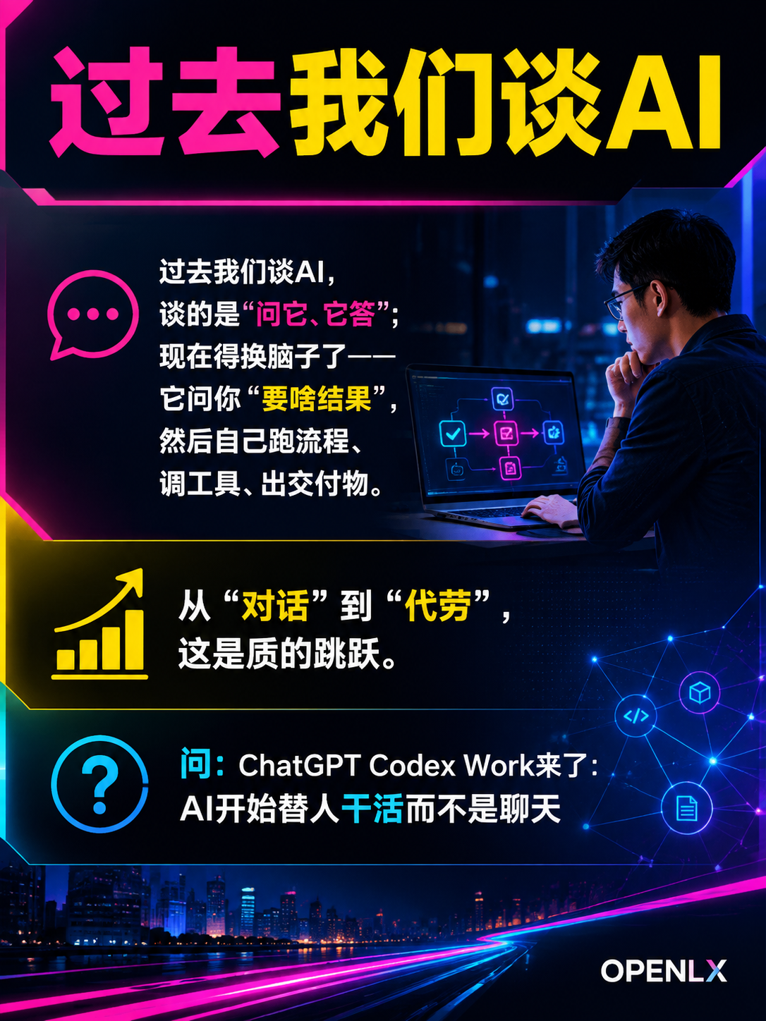 ChatGPT Codex Work来了:AI开始替人干活而不是聊天:问:在OpenLX场景下如何执行要点 4