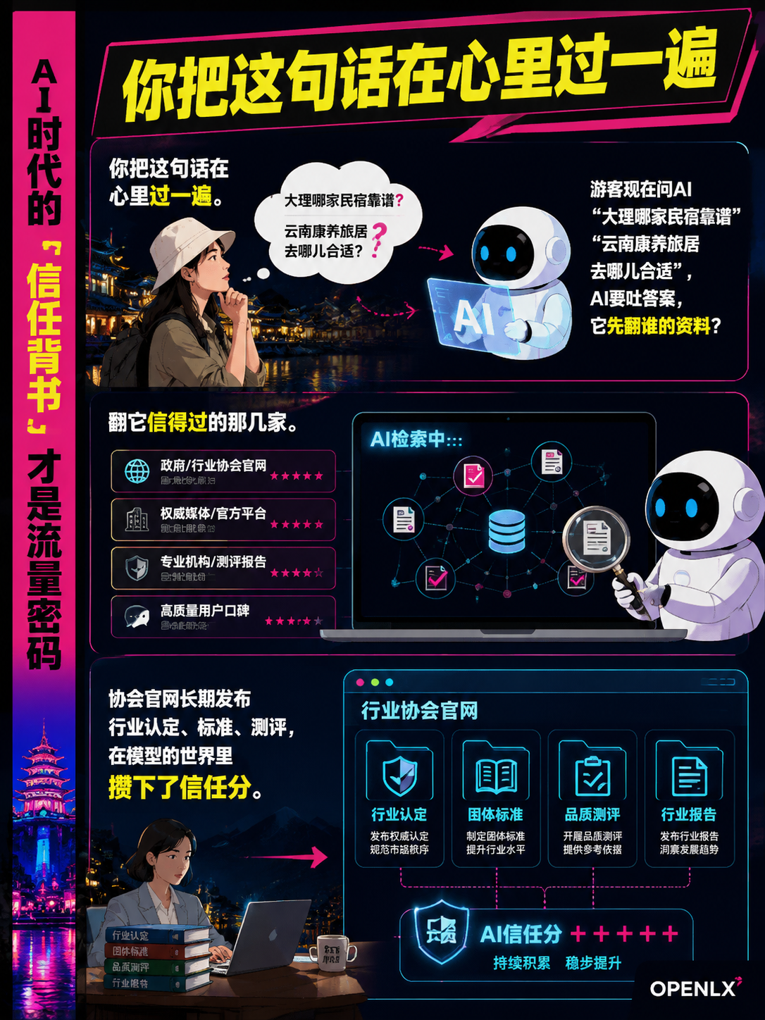 同样一篇软文,别人被AI推荐你被无视:差的不是文笔,是"谁在替你背书":会长单位不是面子,是信源背书