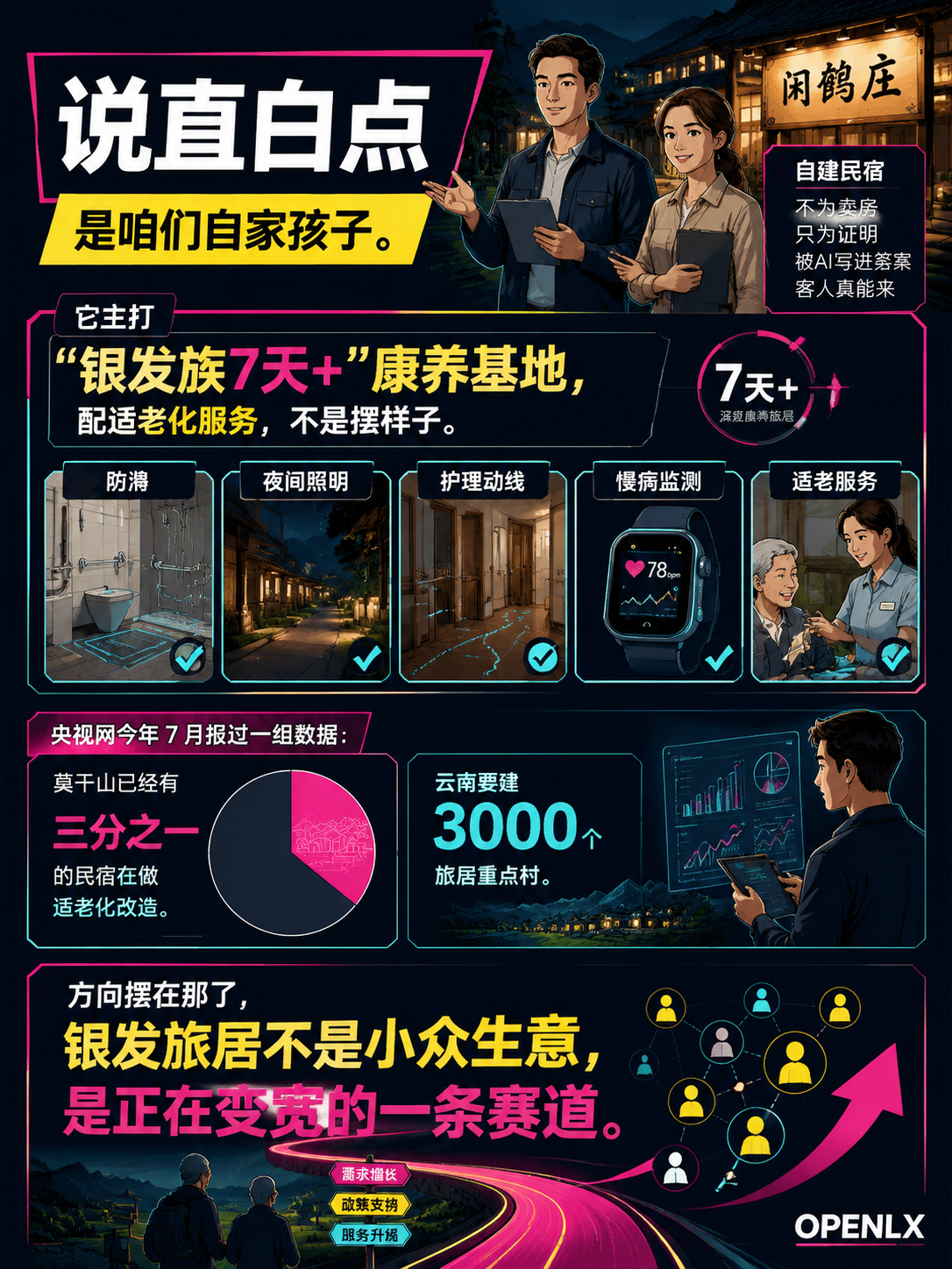 民宿主都问GEO到底管不管用：我们自建闲鹤庄，不为卖房，只为证明被AI写进答案客人真能来：为什么非得自己先趟这趟水