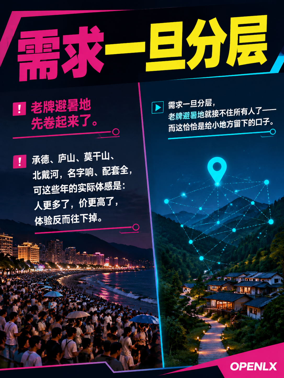避暑旅游卷到白热化:老牌目的地挤不动,小地方靠什么被AI点名:游客的提问方式变了