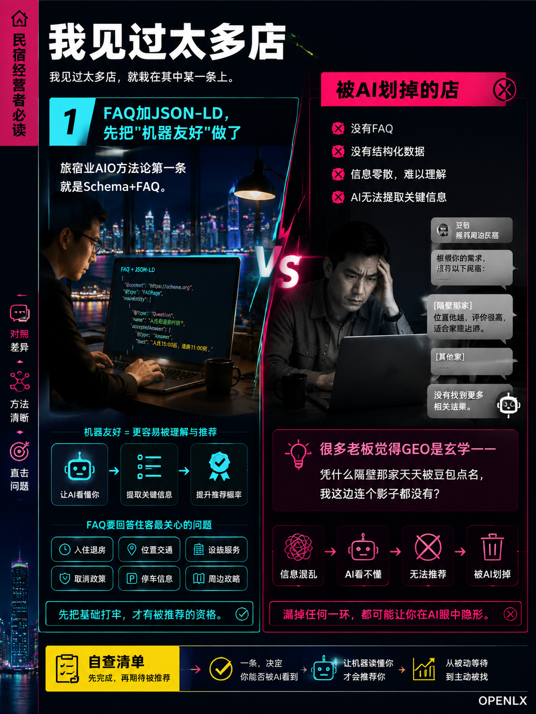 民宿老板别再问"AI为啥不推我":这份6条自查清单,漏一条就被AI划掉:3. 评论别只回"谢谢",带上地名和品牌