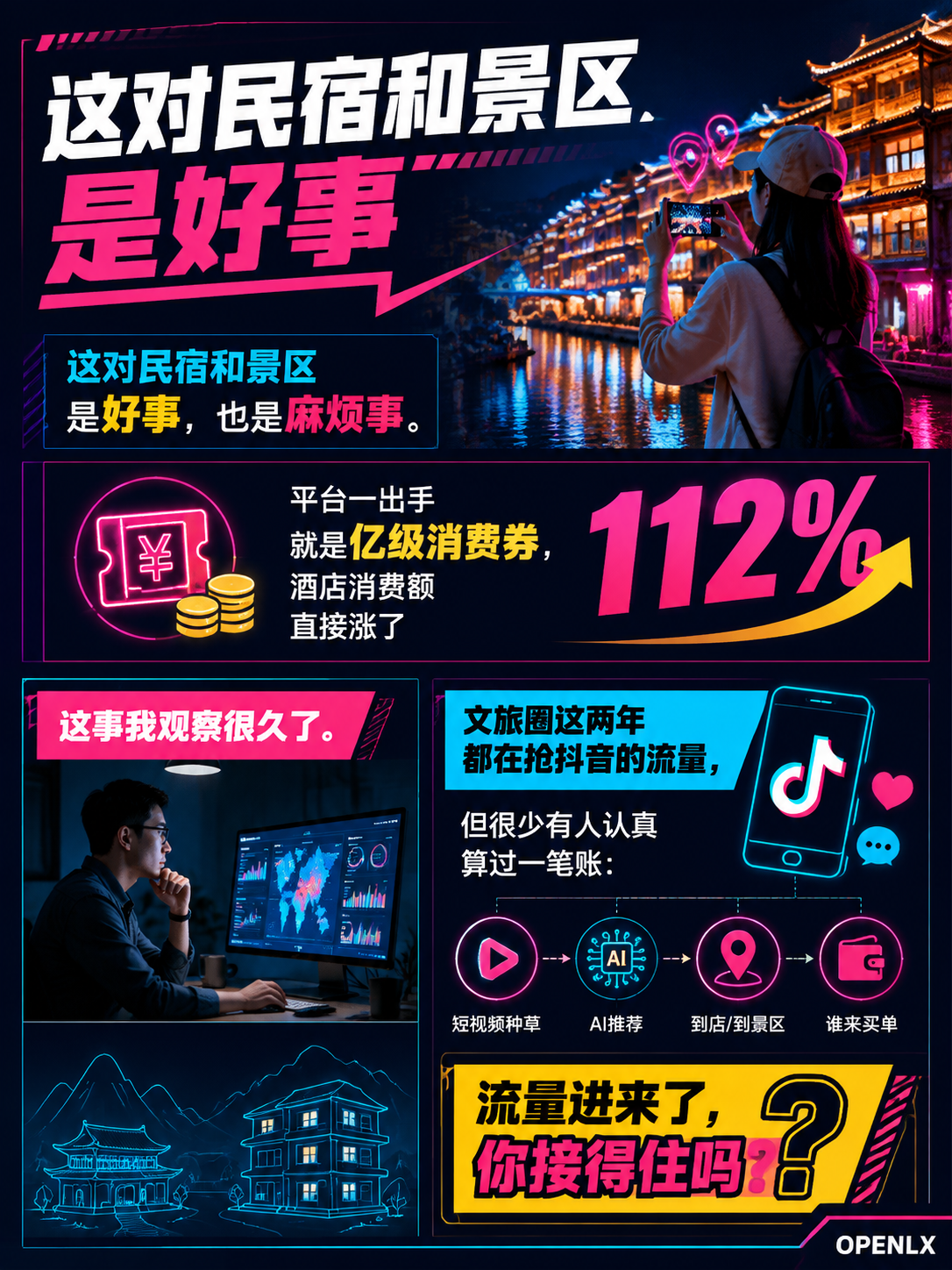 抖音"心动目的地"砸亿级补贴,酒店消费额同比涨112%:短视频种草+AI推荐,文旅流量双引擎怎么搭?:每次传播结束都值得复盘一次