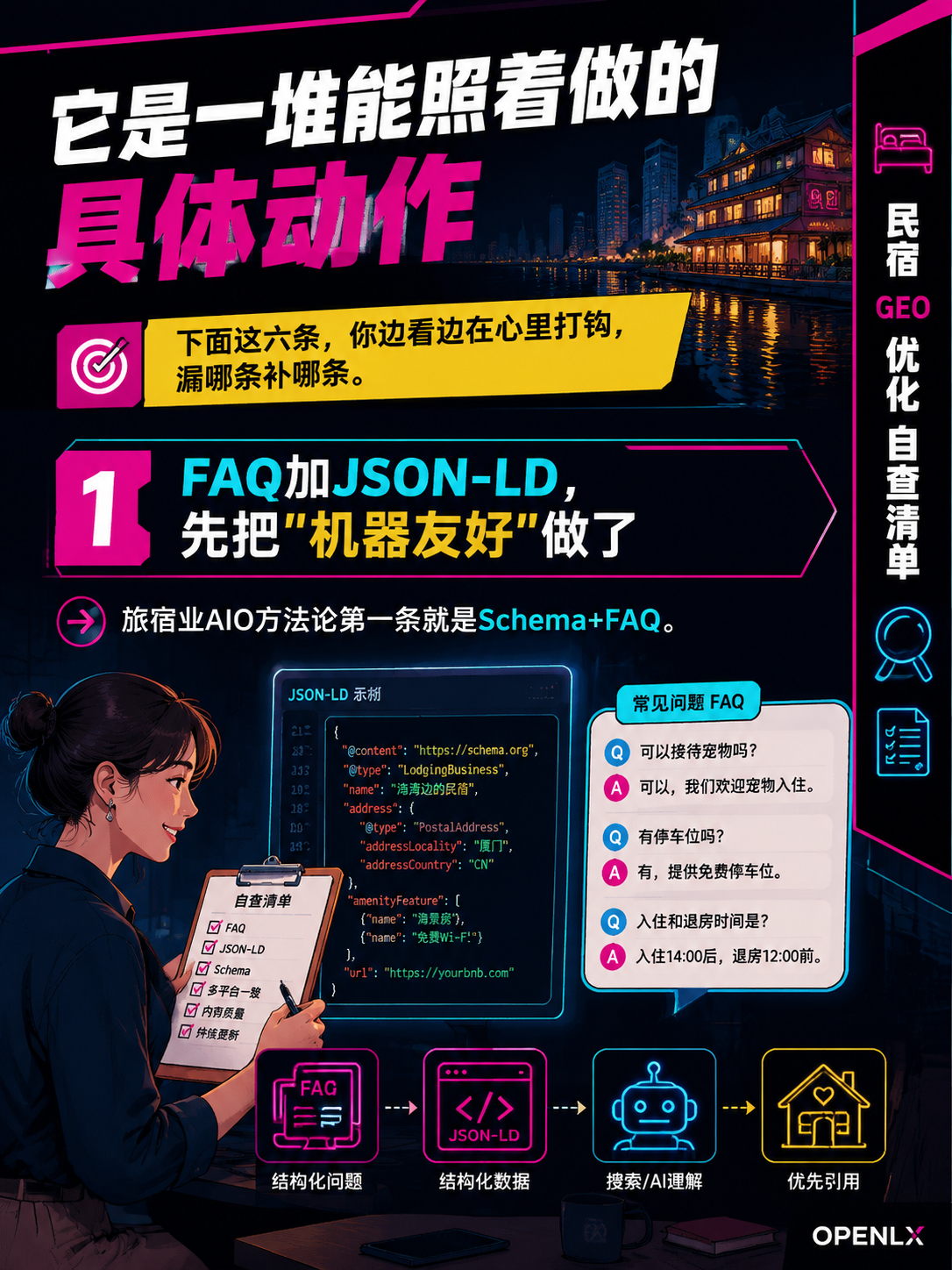 2026民宿GEO优化自查清单：FAQ＋Schema＋多平台一致，照着做让你的客栈被AI"优先引用"：3. 评论别只回"谢谢"，带上地名和品牌
