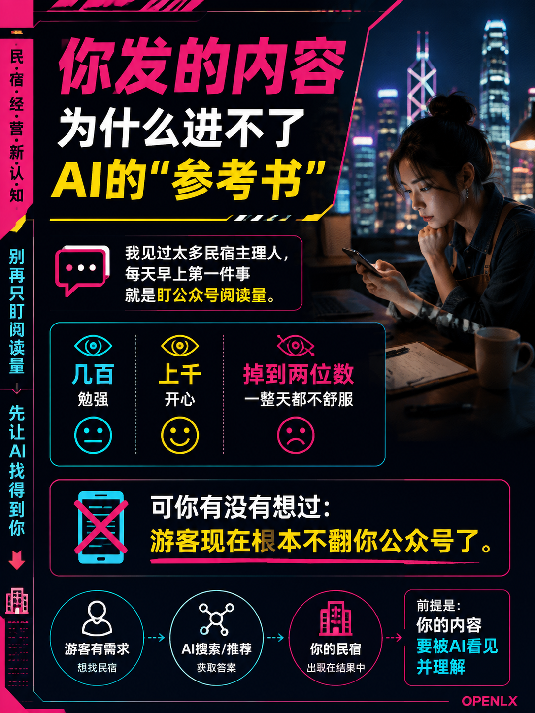 民宿老板别再死磕阅读量了:你的店在AI里"搜不到",才是2026年最贵的隐形亏损:曝光是烧钱,信源是攒资产