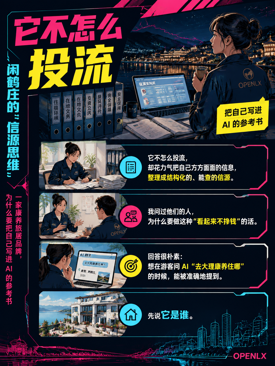 闲鹤庄的"信源思维":一家康养旅居品牌,为什么要把自己写进AI的参考书:第二步是把“介绍自己”改成“回答问题”