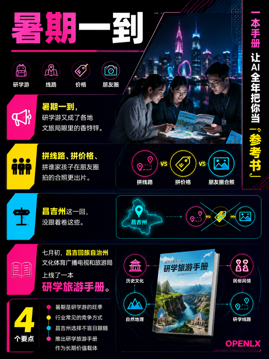 文旅局长别再烧海报钱了：昌吉一本研学手册，让AI全年把你当"参考书"：导语