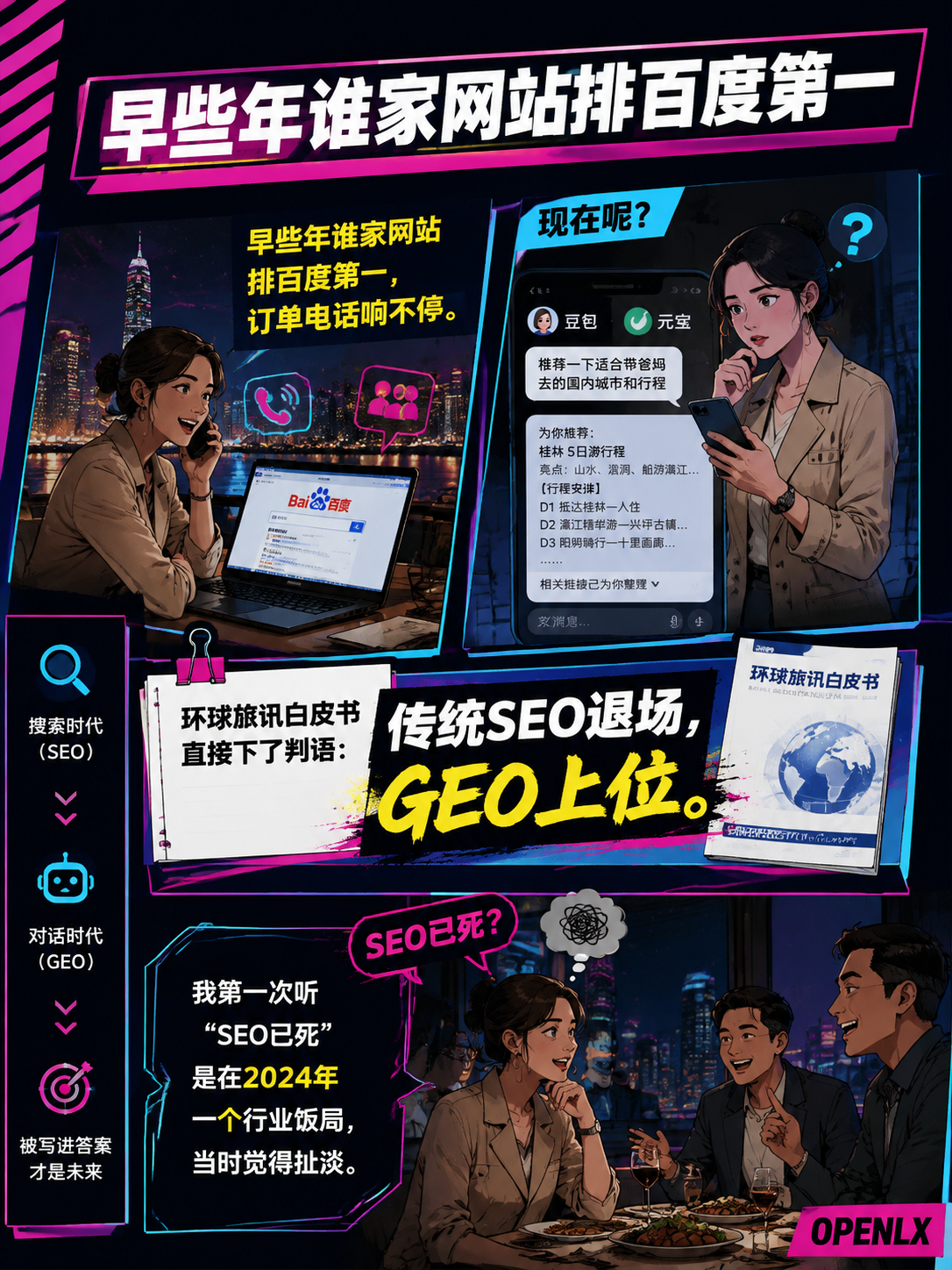 SEO已死?GEO当立!未来3年,文旅企业的生死线是被豆包、元宝"写进答案":听涧南浔:不投OTA,闷声做了GEO