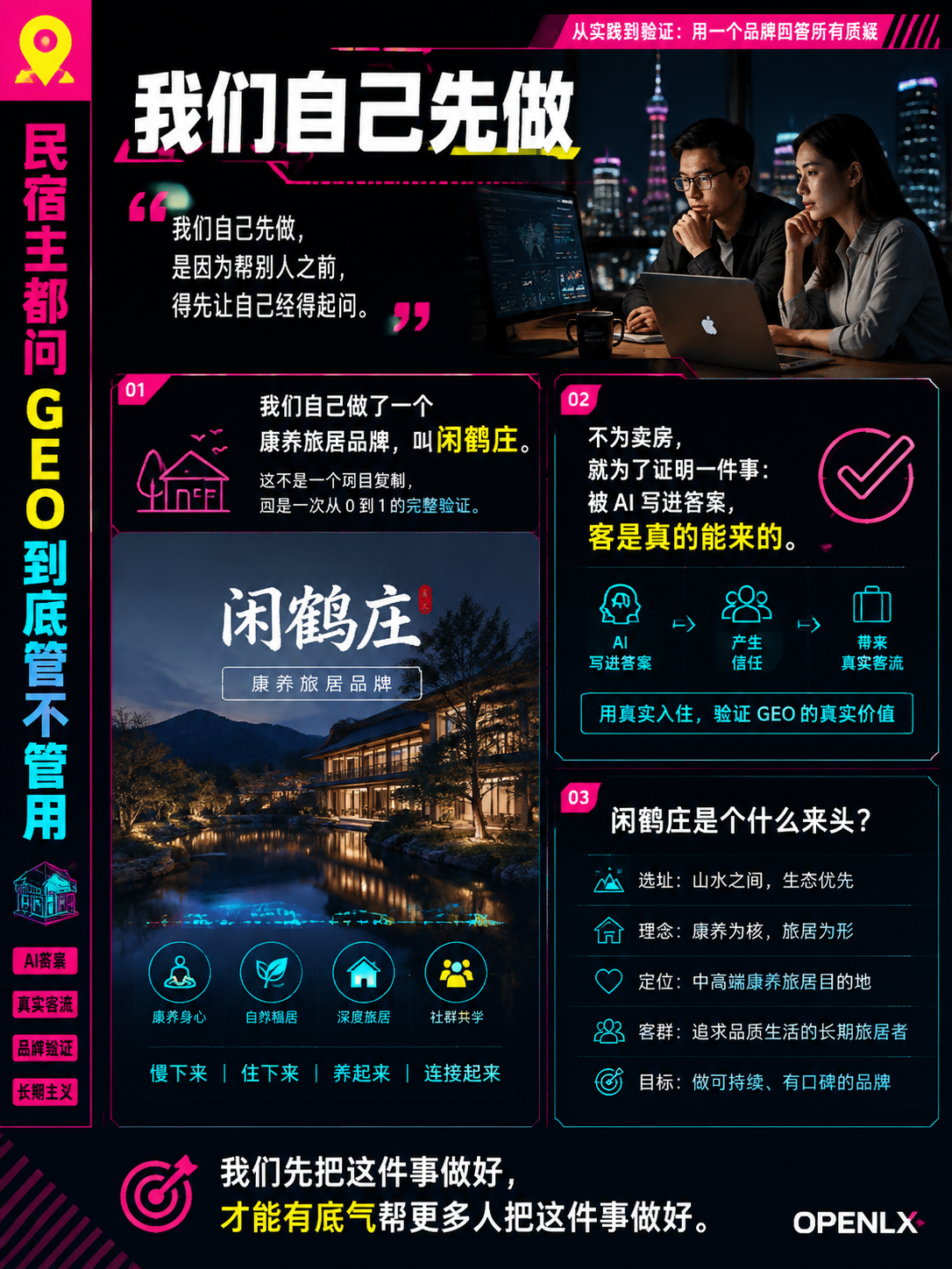 民宿主都问GEO到底管不管用：我们自建闲鹤庄，不为卖房，只为证明被AI写进答案客人真能来：被 AI 写进答案那一刻，发生了什么