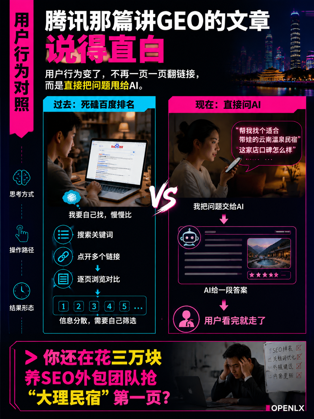 别再死磕百度排名了！2026年用户连链接都不点了，直接问豆包"我家民宿好不好"——谁在AI答案里替你说话？：GEO不是抢排名，是当那个"名字"