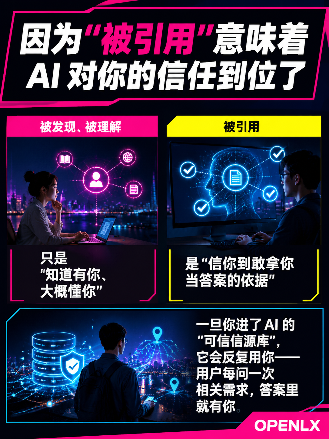 五大核心价值③：被引用——成为同行和媒体抄的"源头"：再算笔账