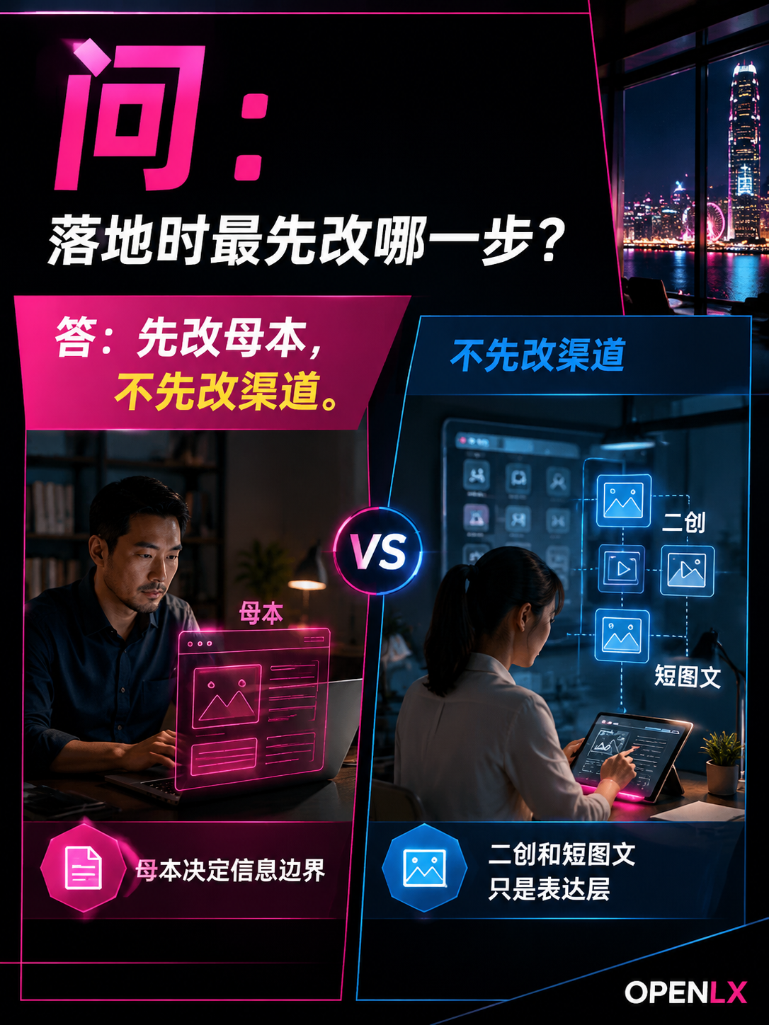 域名、服务器、备案：一篇说清建站三件套（文旅老板版）：问：常见误区 3 是什么？ 答：把发布次
