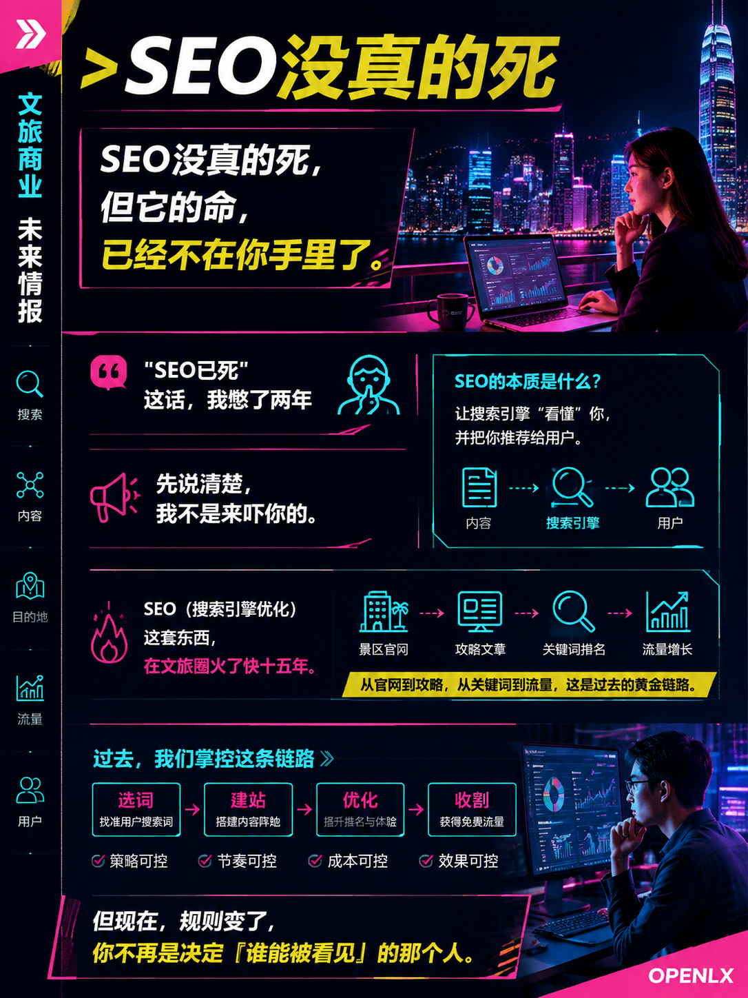 SEO已死?GEO当立!未来3年,文旅企业的生死线是被豆包、元宝"写进答案":导语
