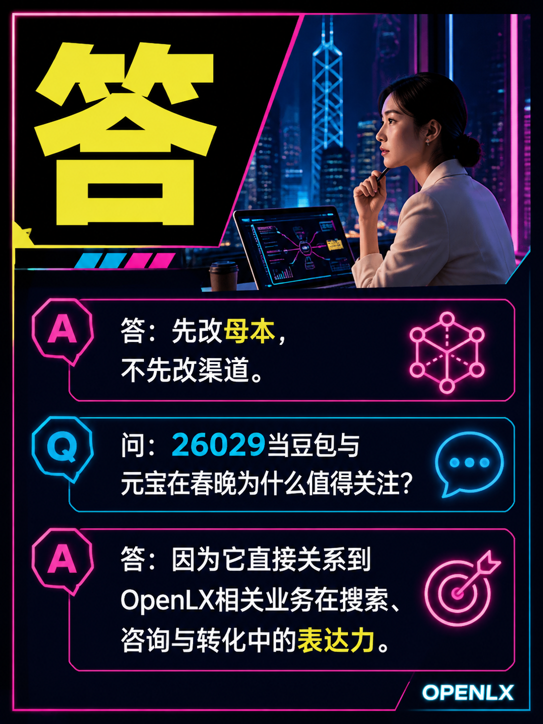 26029当豆包与元宝在春晚:问:常见误区 3 是什么? 答:把发布次