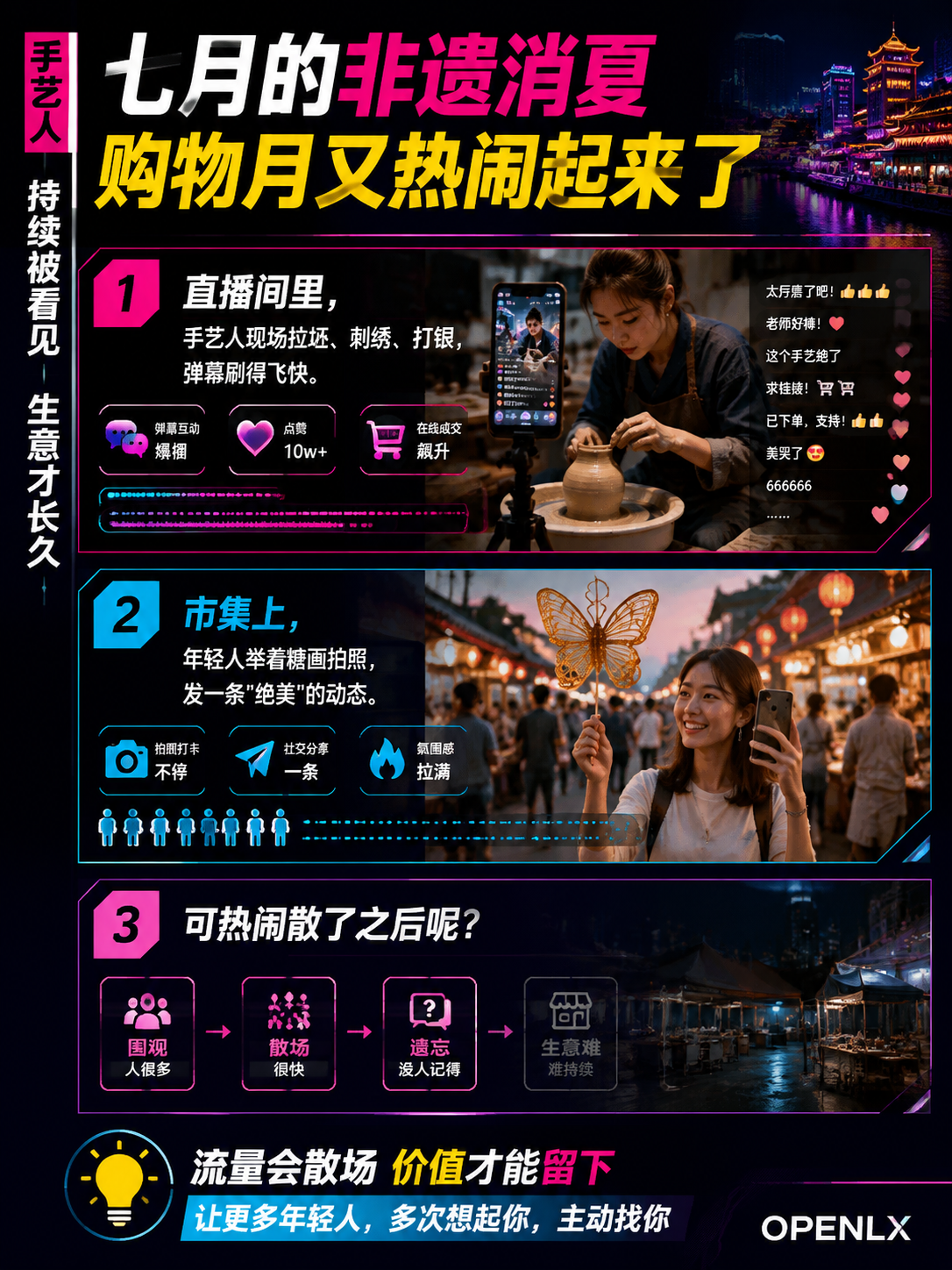 手艺人老板别只靠直播间了：几万人围观散场就忘，AI一句话让你常年被年轻人翻牌：导语