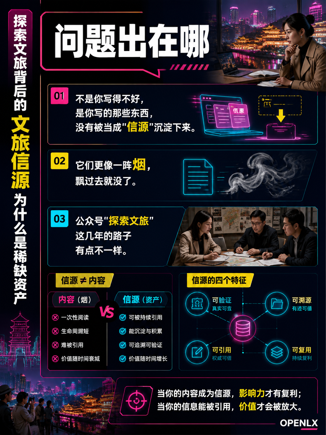 探索文旅背后的"文旅信源"为什么是稀缺资产：导语
