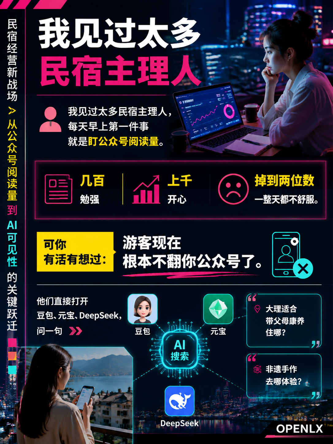 民宿老板别再死磕阅读量了:你的店在AI里"搜不到",才是2026年最贵的隐形亏损:导语