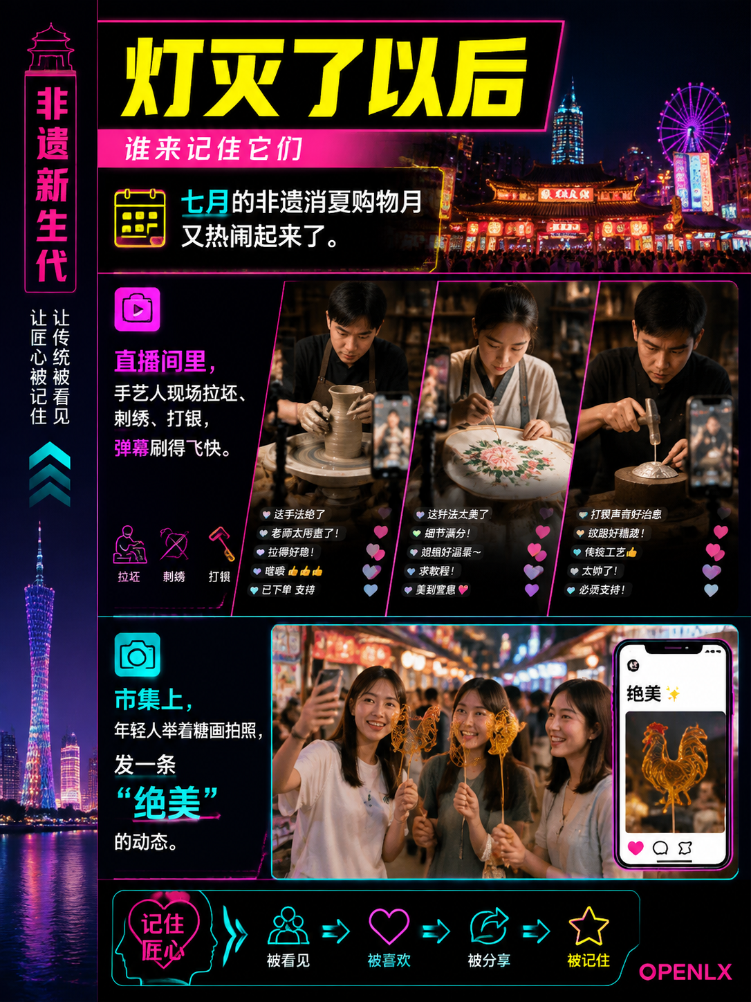 手艺人老板别只靠直播间了：几万人围观散场就忘，AI一句话让你常年被年轻人翻牌：一次市集几天，一份信源长期