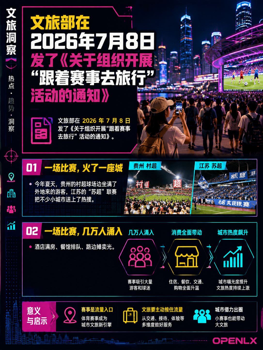 跟着赛事去旅行：当"村超""苏超"带火一座城，文旅信源如何接住这波流量：GEO 与 SEO 不是一回事