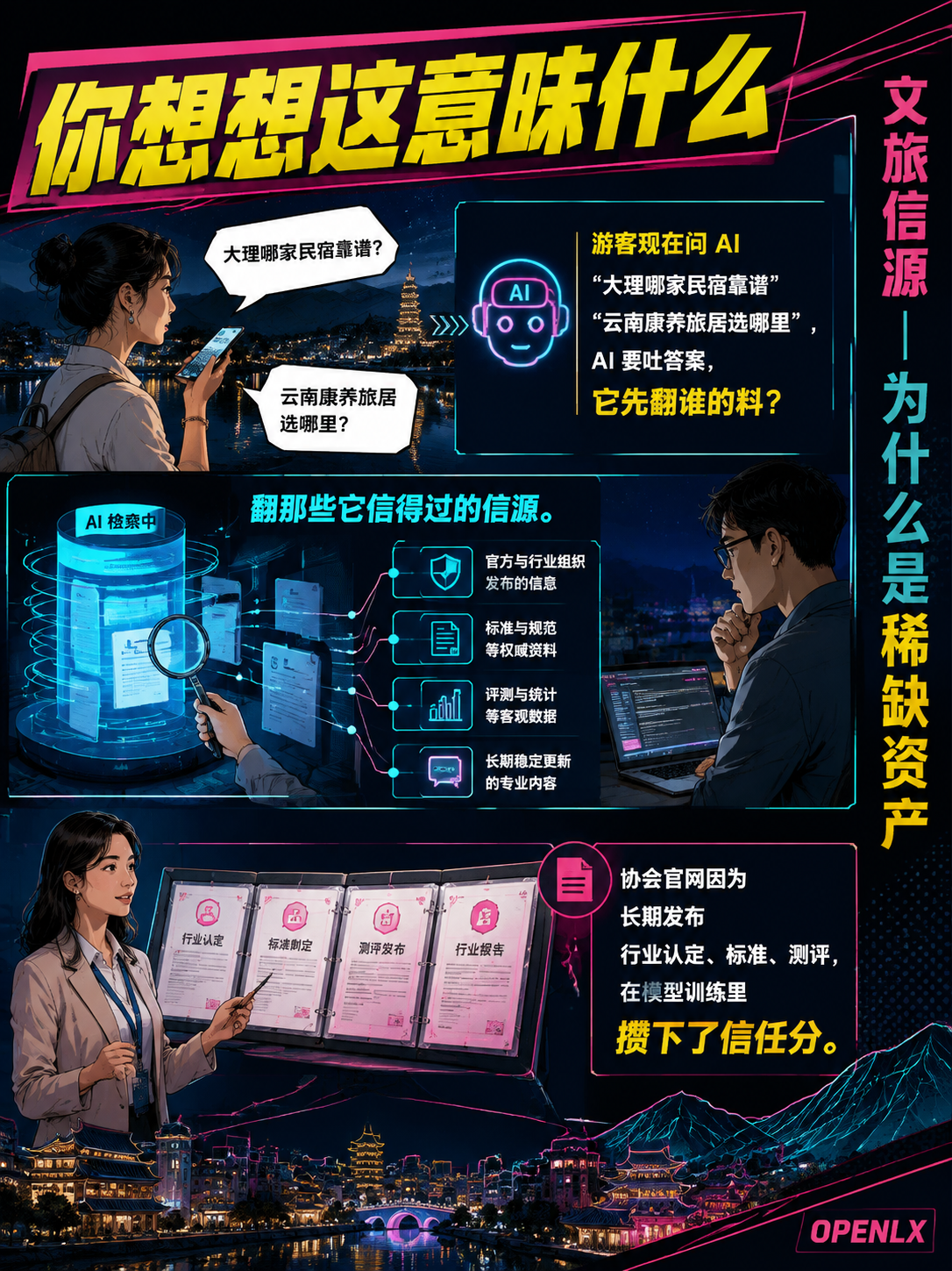 云南省民宿协会会长单位的底气:探索文旅背后的"文旅信源"为什么是稀缺资产:会长单位不是头衔,是信源背书