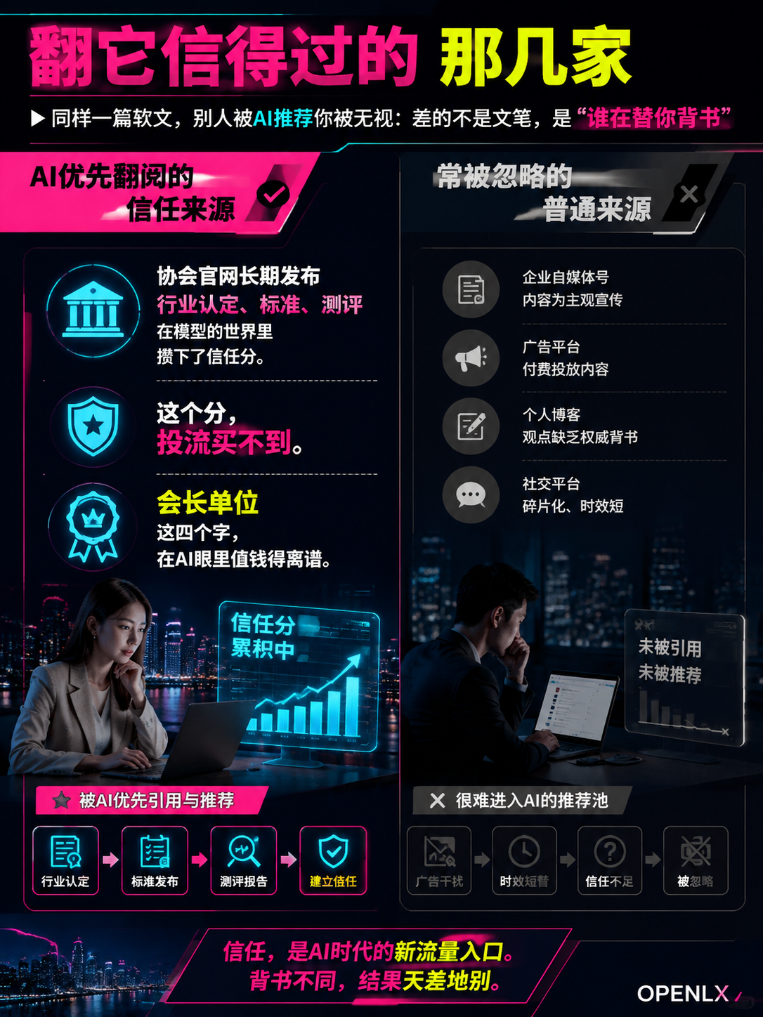 同样一篇软文,别人被AI推荐你被无视:差的不是文笔,是"谁在替你背书":会长单位不是面子,是信源背书