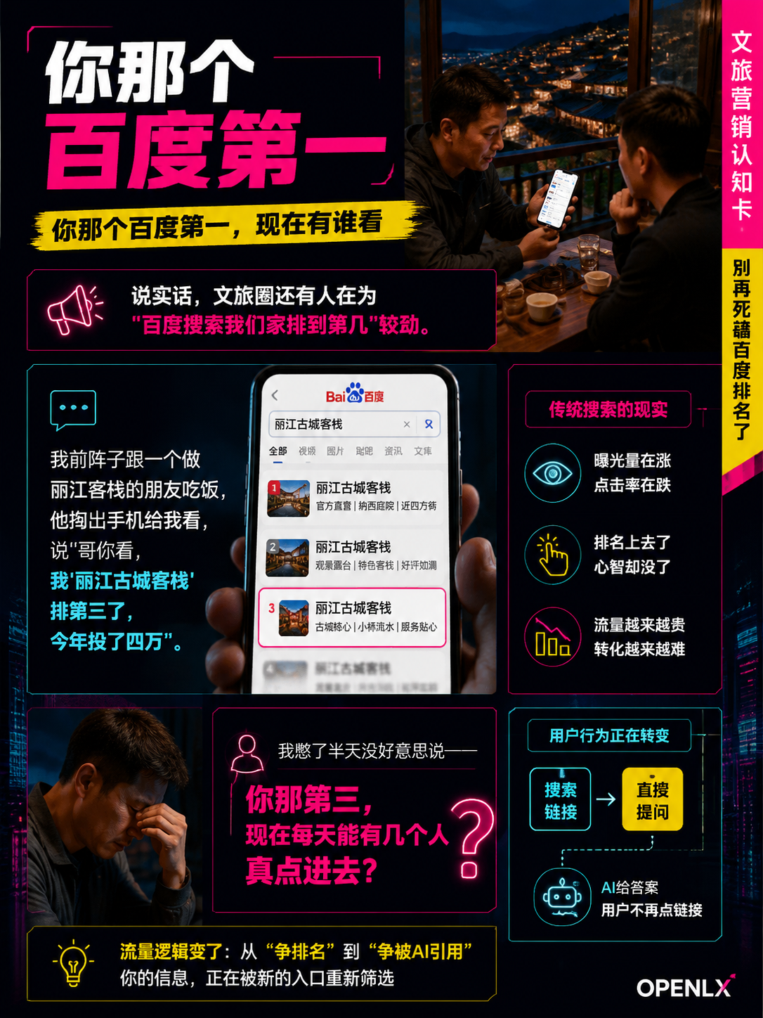 别再死磕百度排名了！2026年用户连链接都不点了，直接问豆包"我家民宿好不好"——谁在AI答案里替你说话？：你那个百度第一，现在有谁看