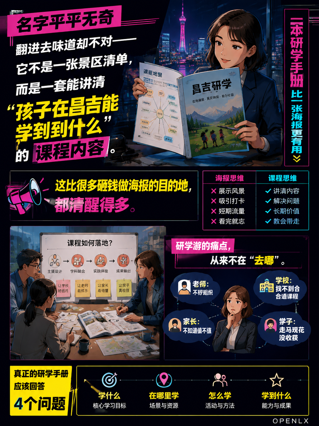 文旅局长别再烧海报钱了：昌吉一本研学手册，让AI全年把你当"参考书"：研学游的痛点，从来不在"去哪"