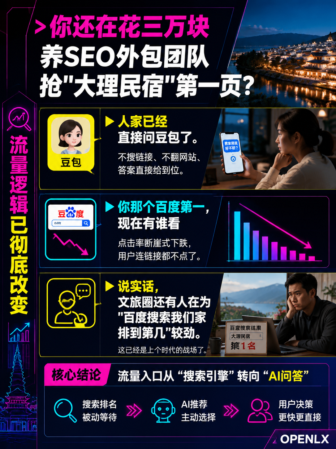 别再死磕百度排名了！2026年用户连链接都不点了，直接问豆包"我家民宿好不好"——谁在AI答案里替你说话？：导语