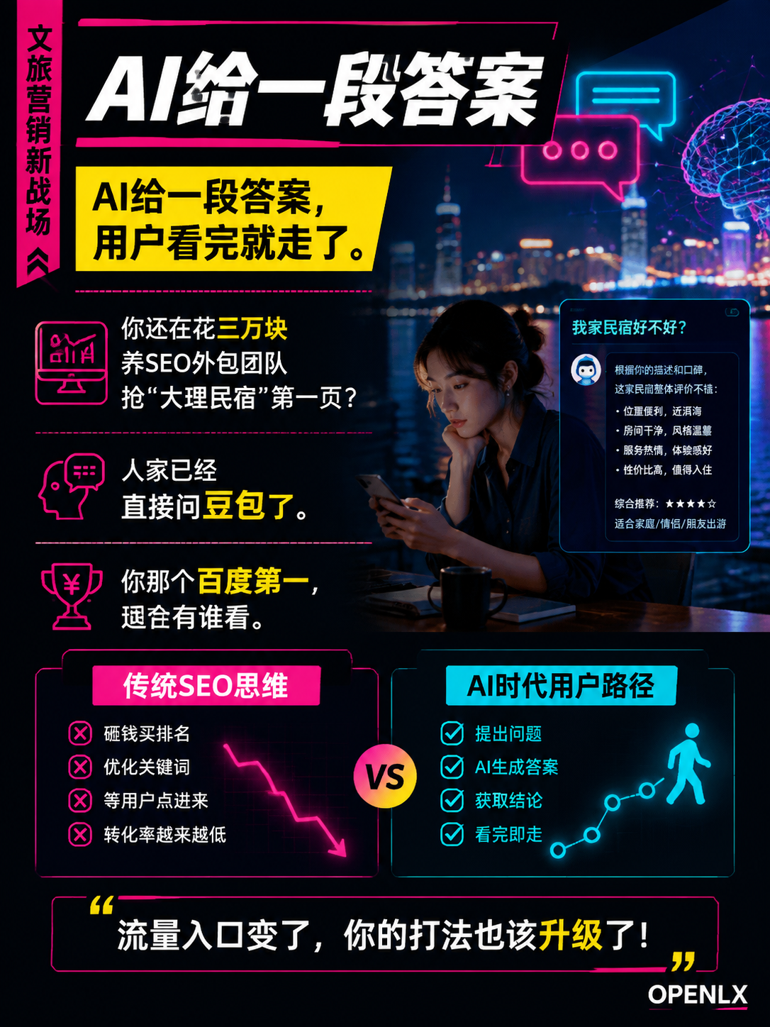别再死磕百度排名了！2026年用户连链接都不点了，直接问豆包"我家民宿好不好"——谁在AI答案里替你说话？：咱们小民宿，自己能搞得定吗