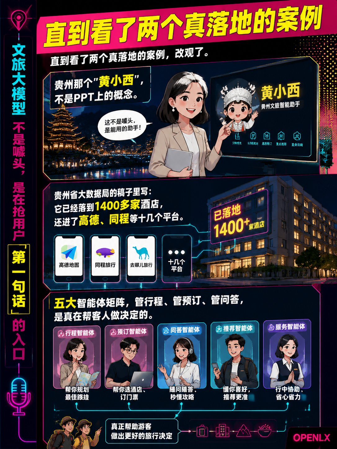 贵州"黄小西"、利川"ai游利川"火了：文旅大模型不是噱头，是在抢用户"第一句话"的入口：智能体拼的不是技术，是"喂了啥"
