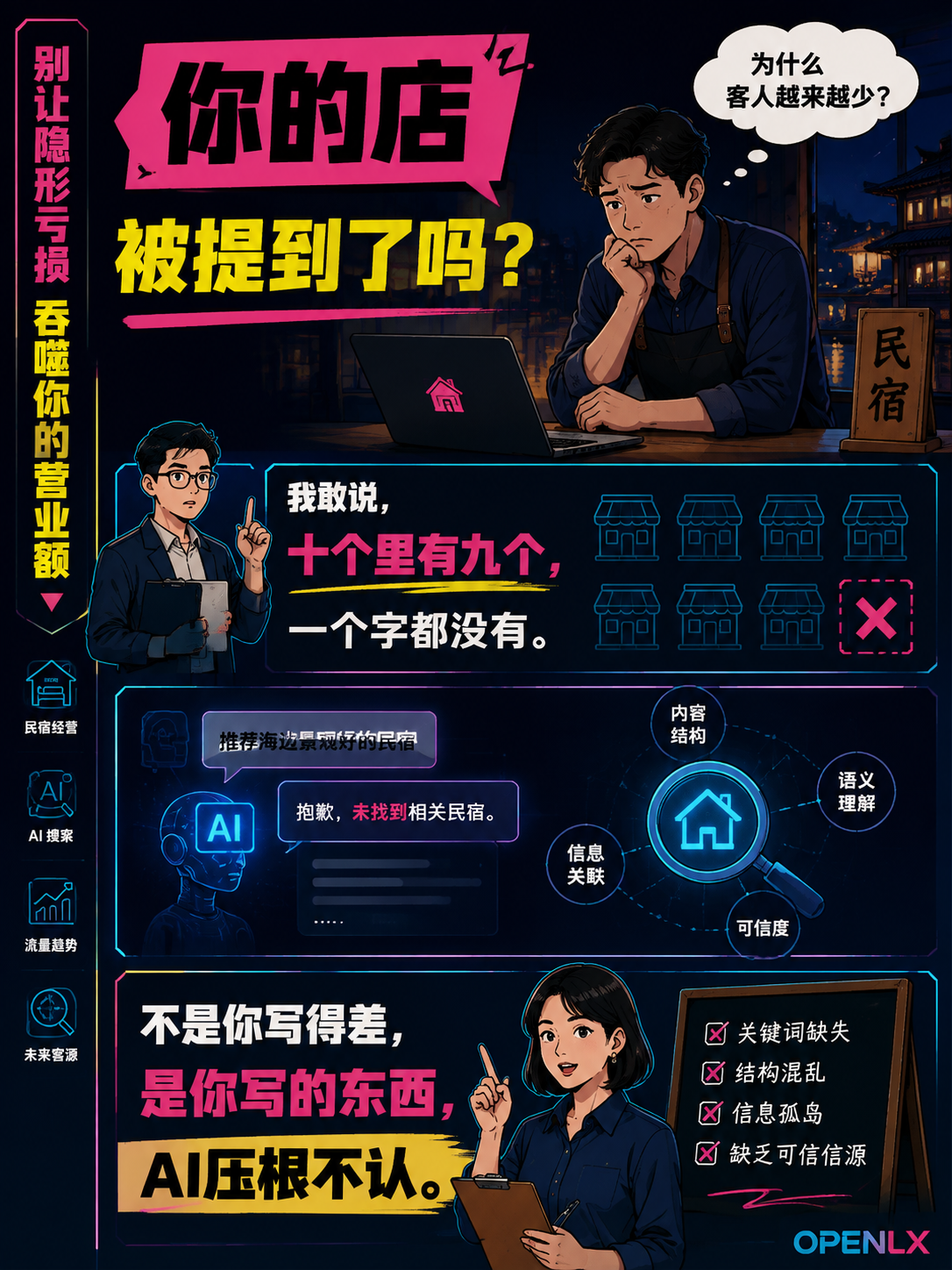 民宿老板别再死磕阅读量了:你的店在AI里"搜不到",才是2026年最贵的隐形亏损:你发的内容,为什么进不了AI的"参考书"